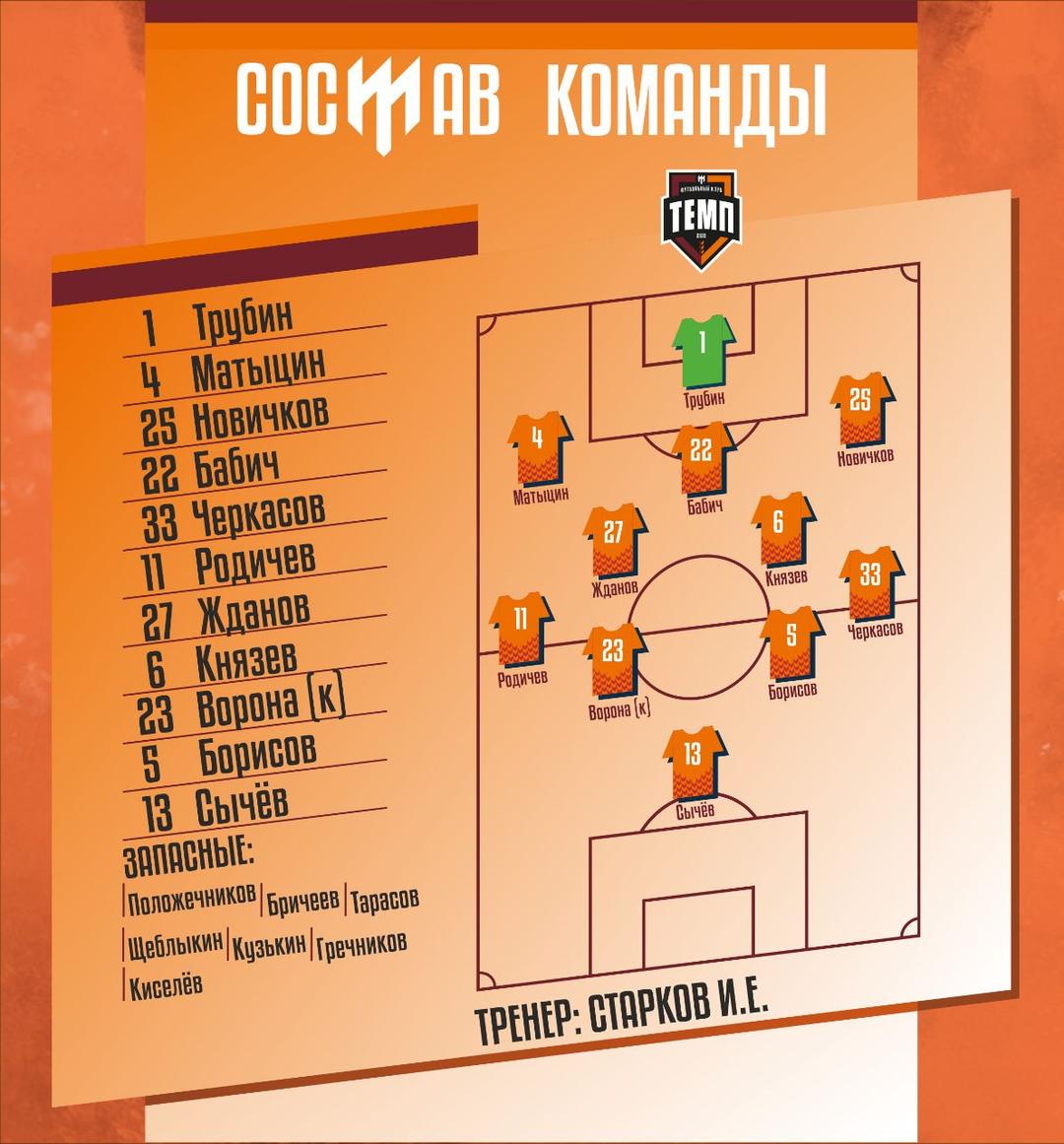 НАШ СОСТАВ НА ИГРУ!