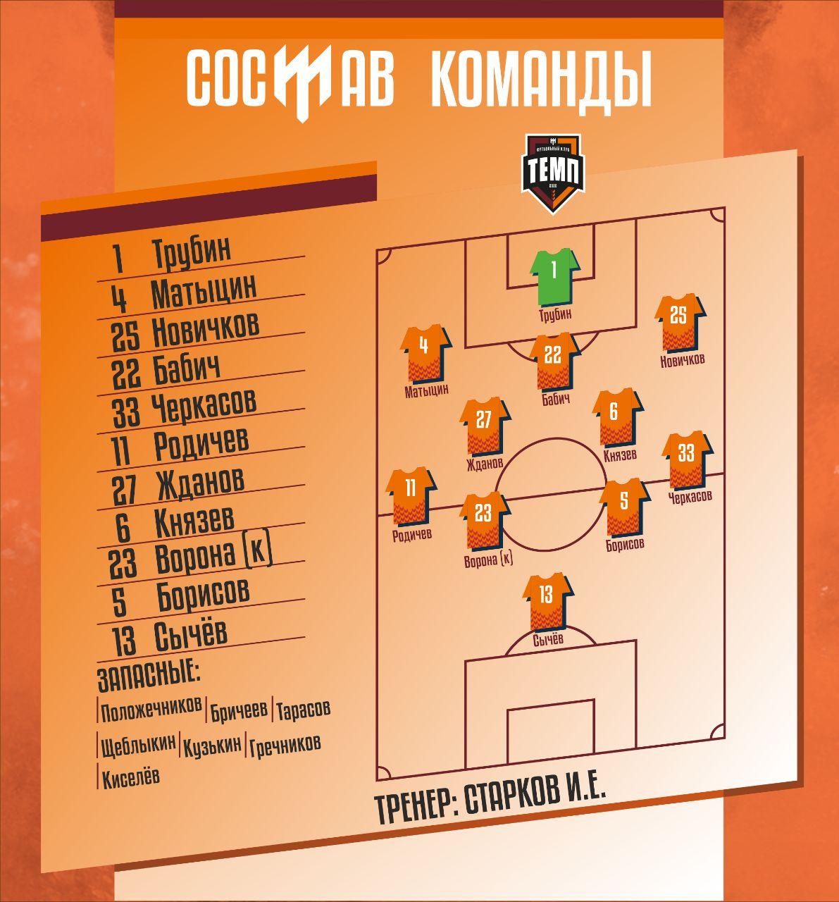 НАШ СОСТАВ НА ИГРУ!