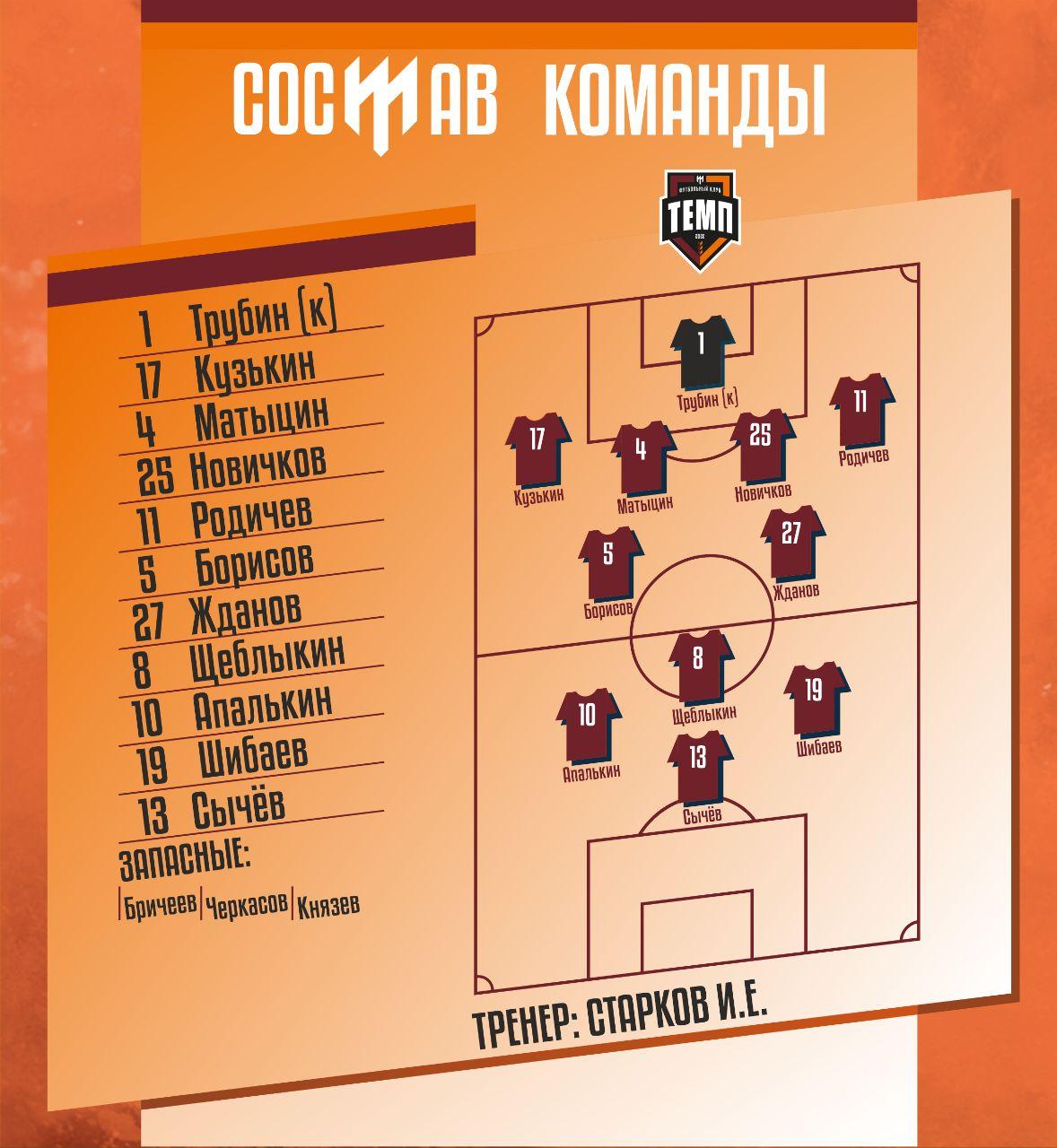 НАШ СОСТАВ НА ИГРУ!