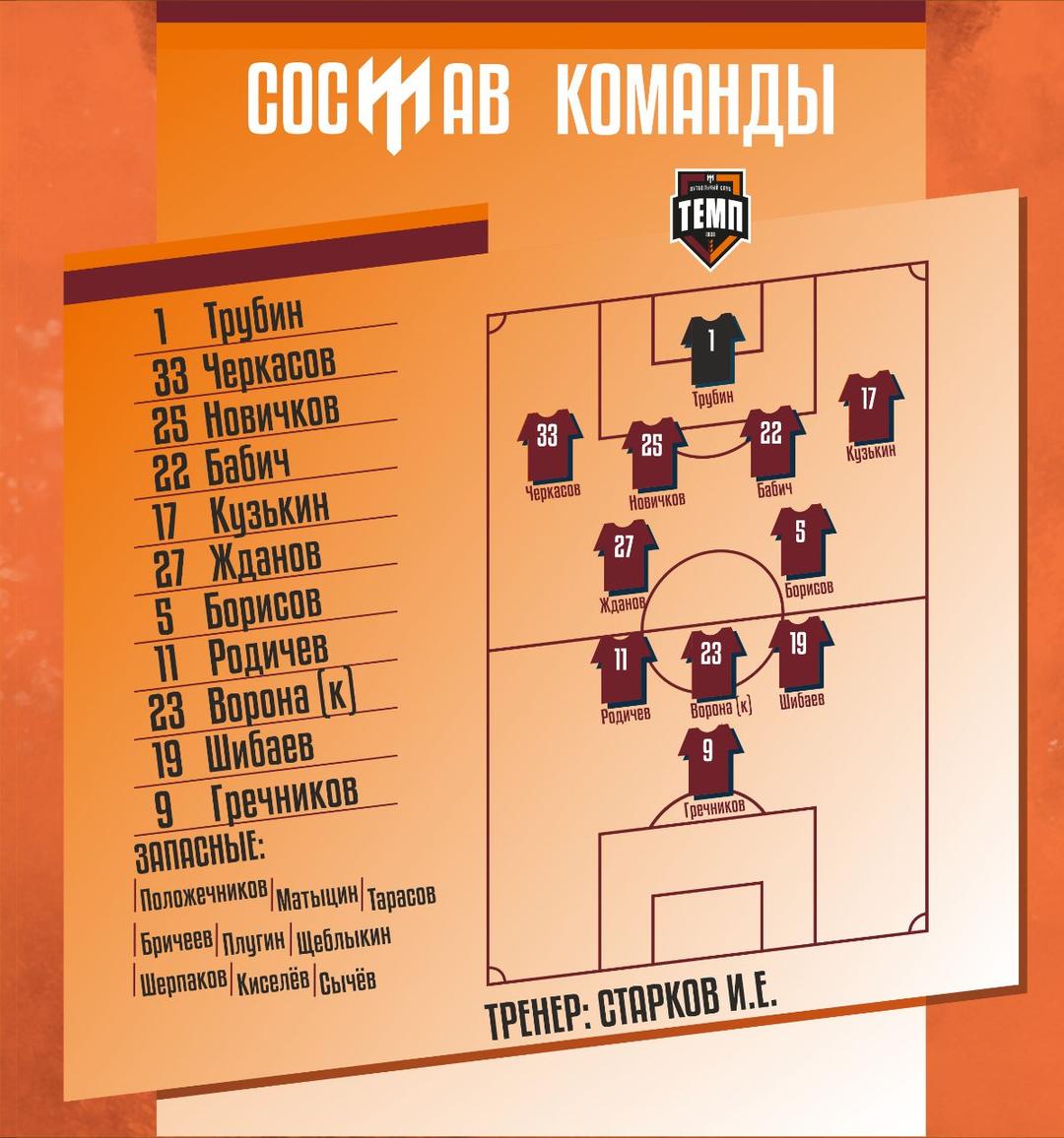 НАШ СОСТАВ НА ИГРУ!