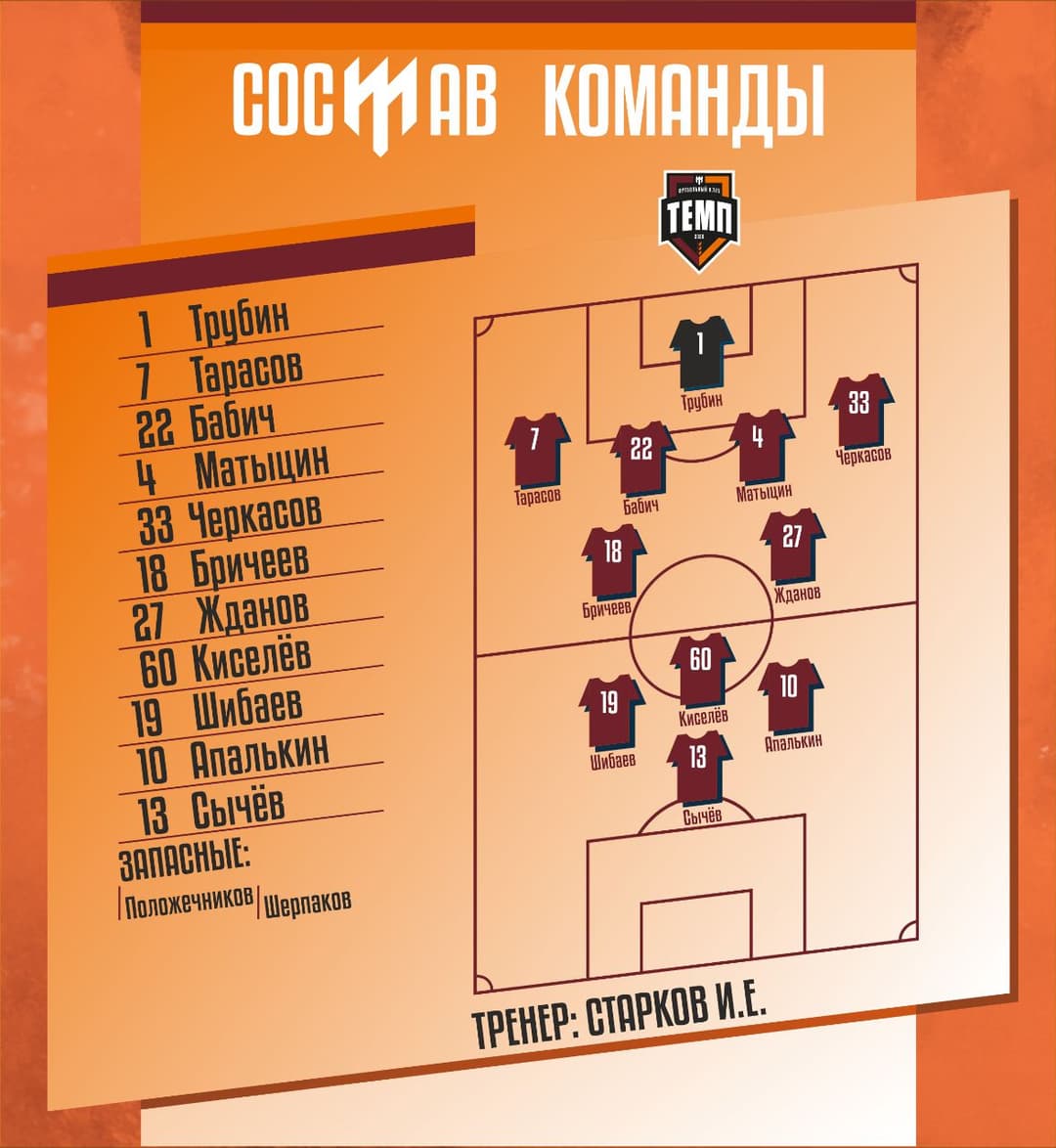 НАШ СОСТАВ НА ИГРУ!