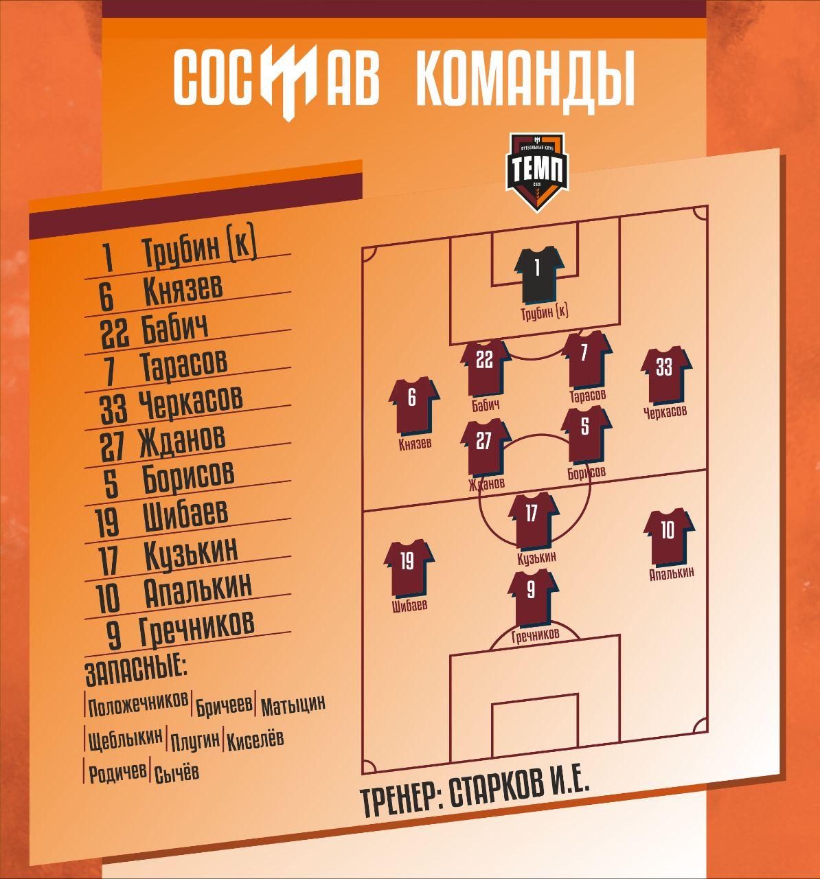 НАШ СОСТАВ НА ИГРУ!