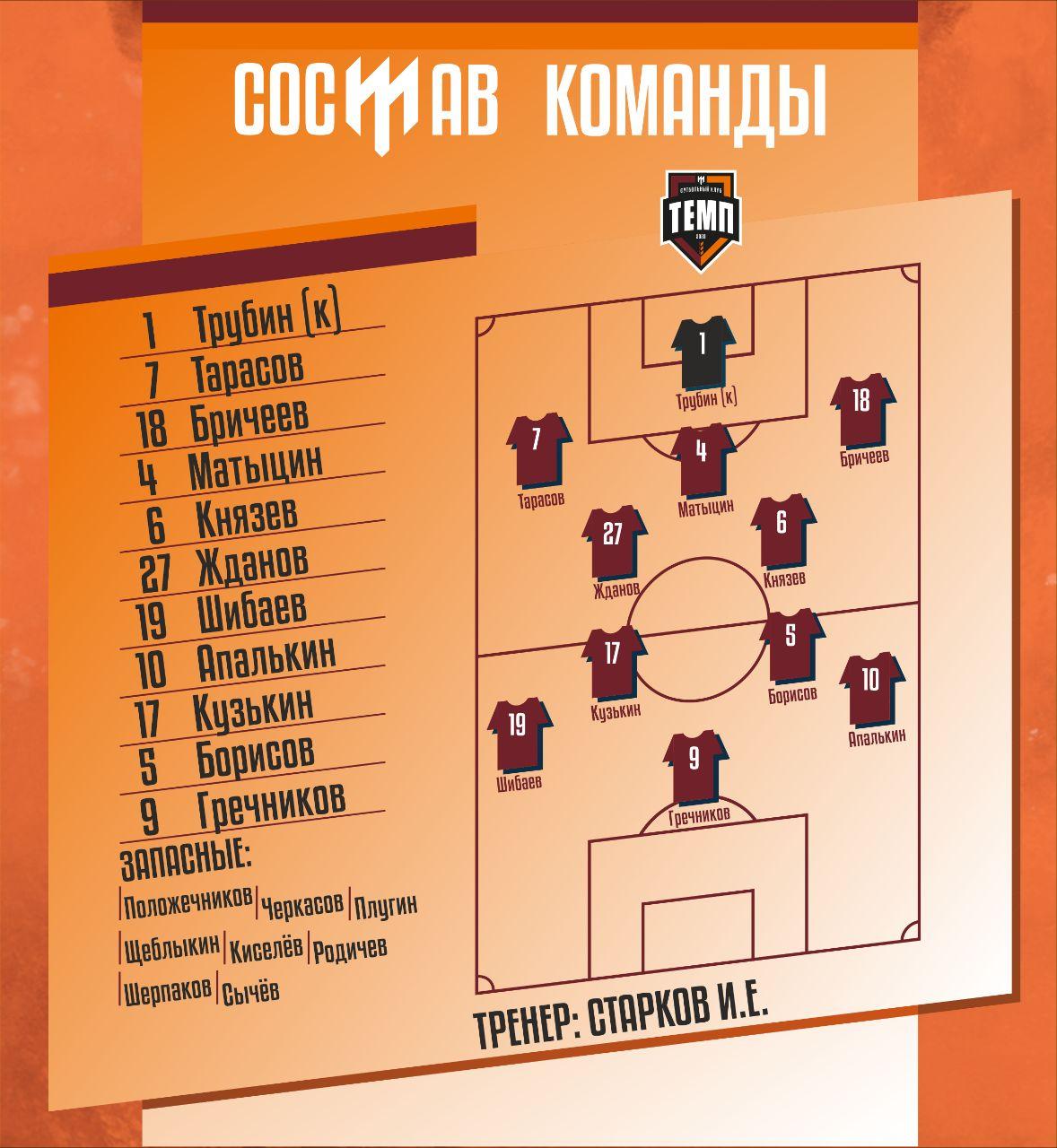 НАШ СОСТАВ НА ИГРУ!