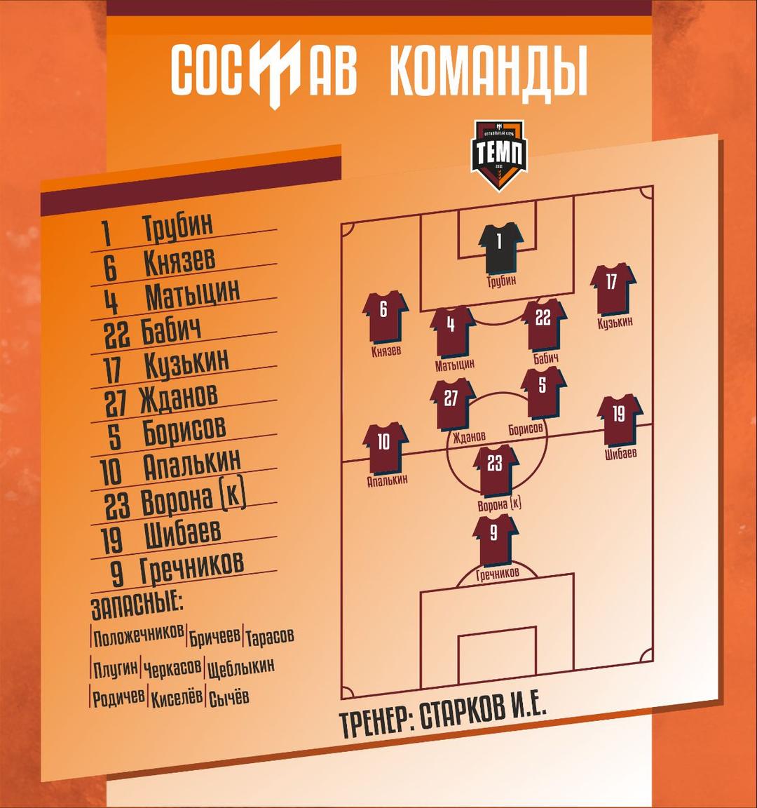 НАШ СОСТАВ НА ИГРУ!