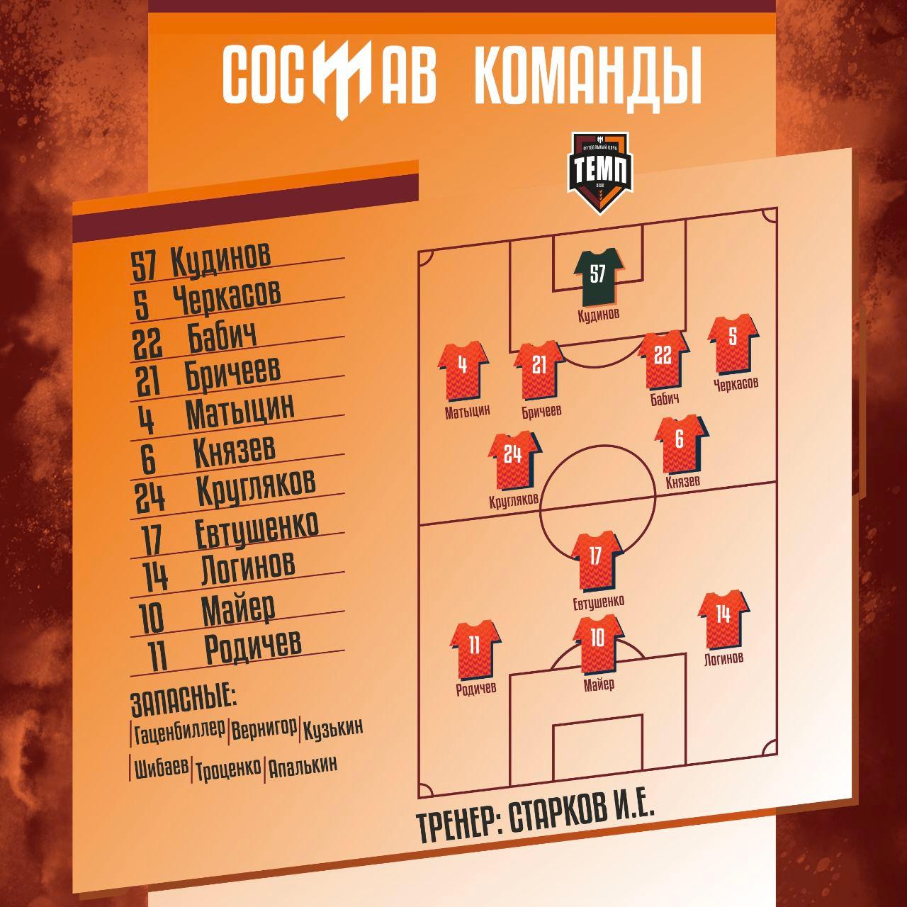 НАШ СОСТАВ НА ИГРУ!