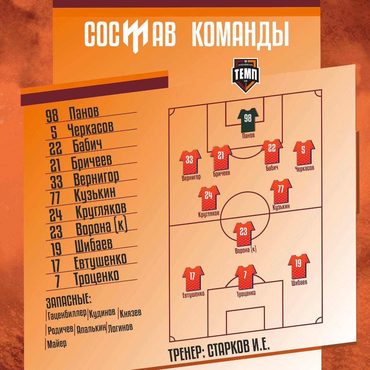 НАШ СОСТАВ НА ИГРУ!