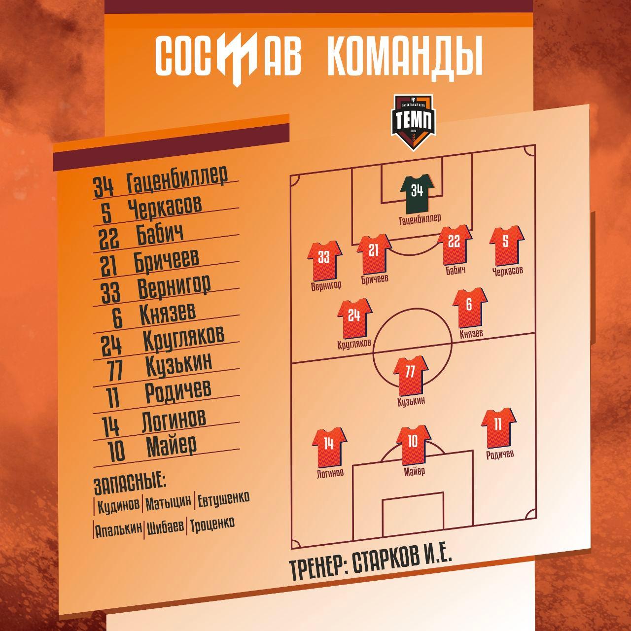 НАШ СОСТАВ НА ИГРУ!