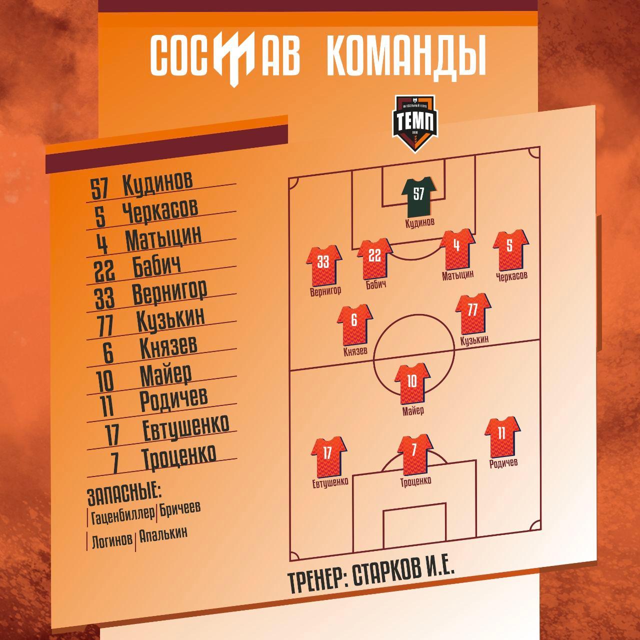 НАШ СОСТАВ НА ИГРУ!