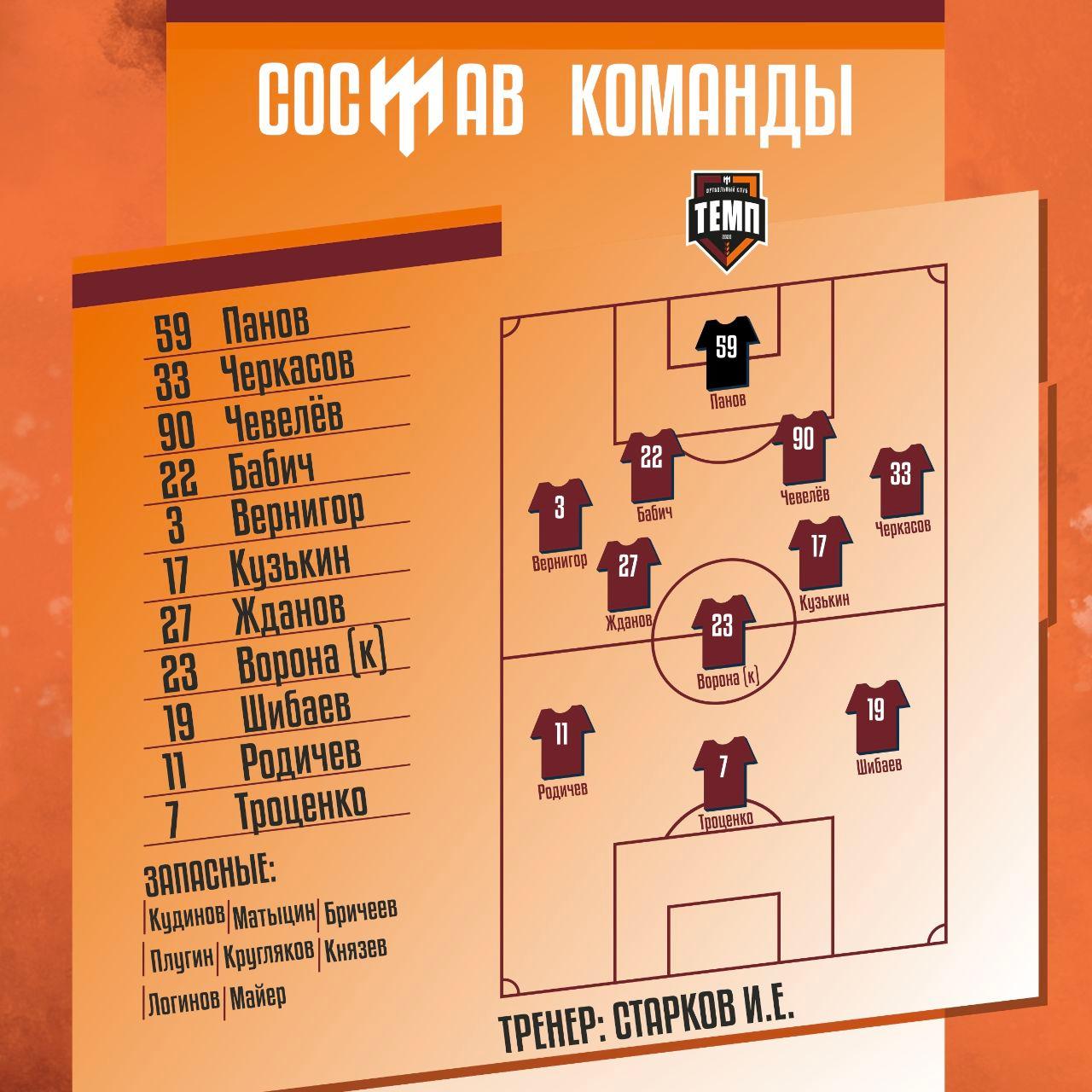 НАШ СОСТАВ НА ИГРУ!