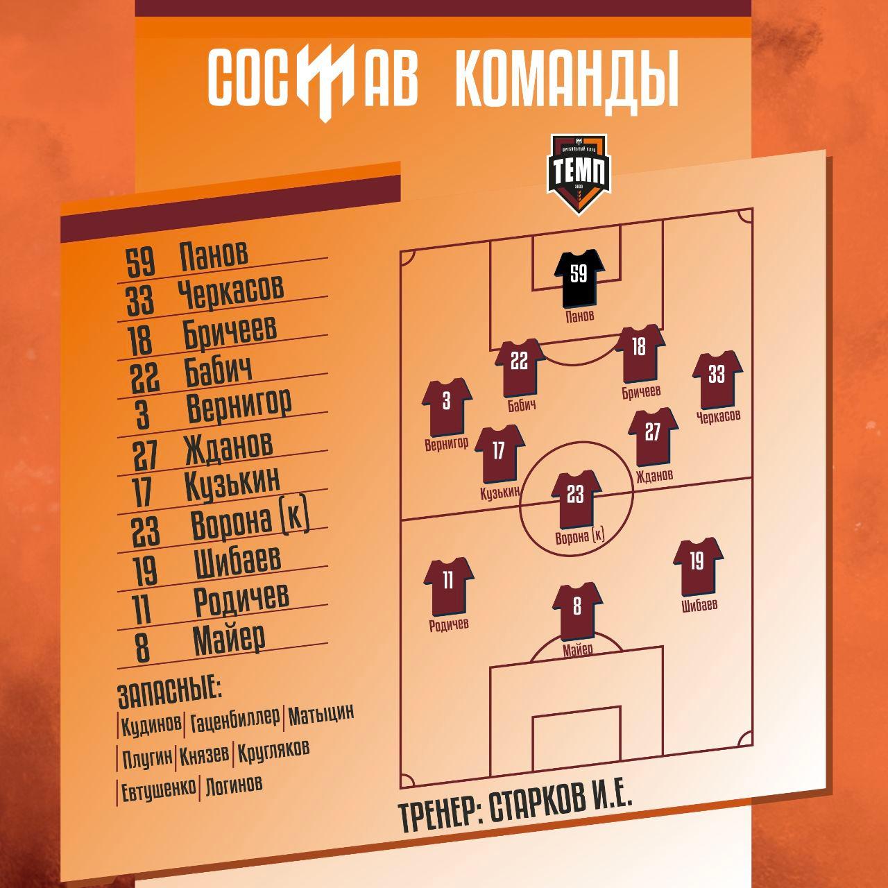 НАШ СОСТАВ НА ИГРУ!