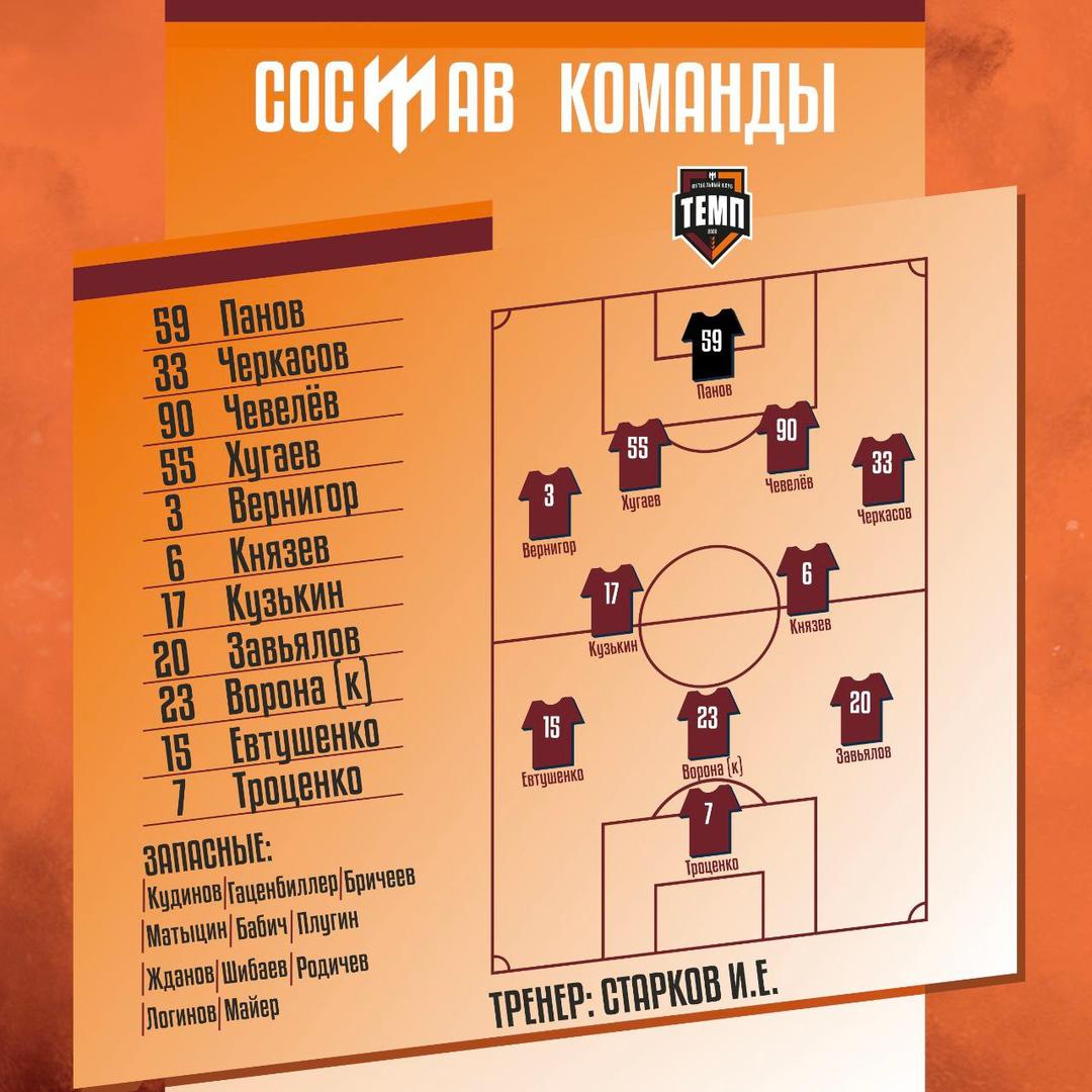 НАШ СОСТАВ НА ИГРУ!