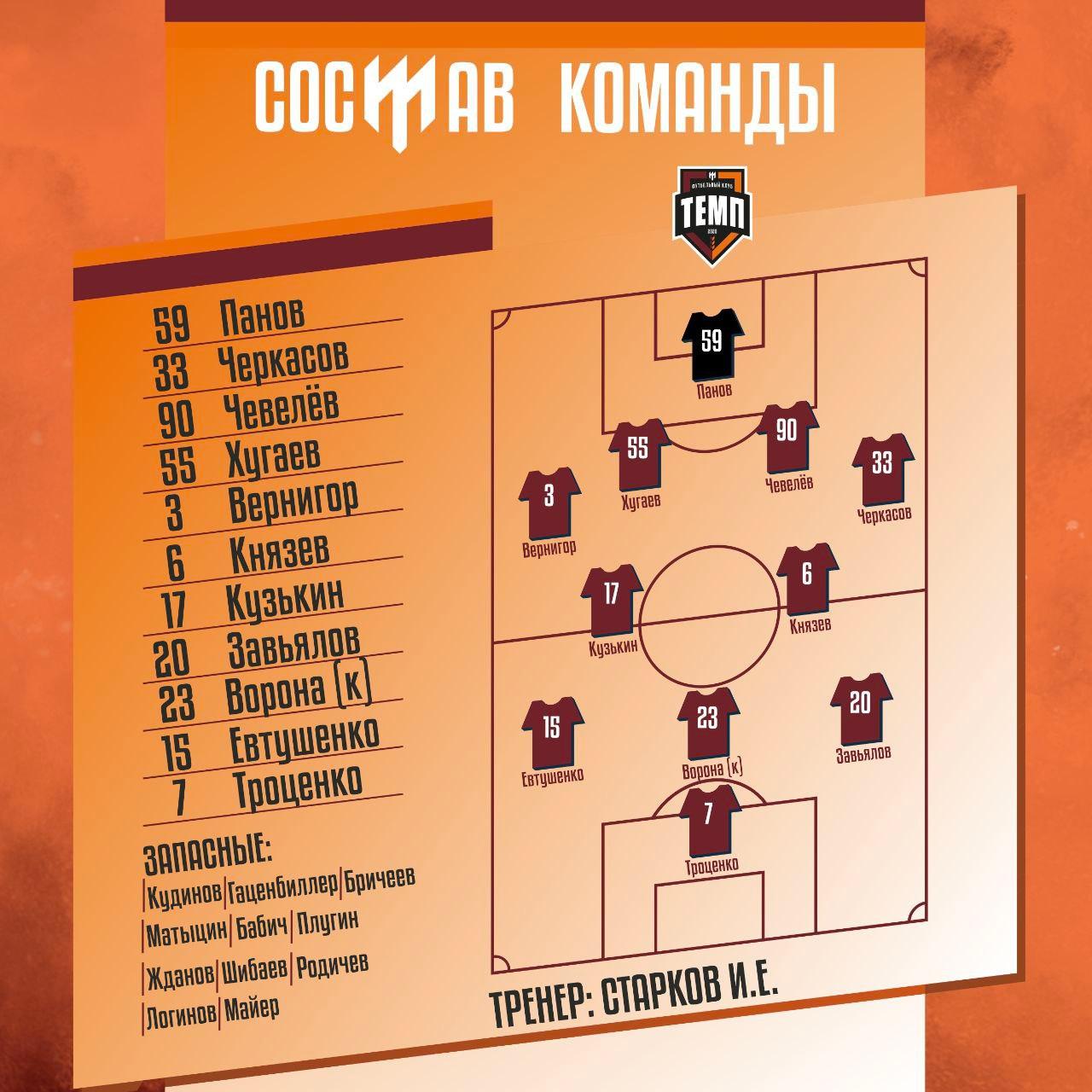 НАШ СОСТАВ НА ИГРУ!