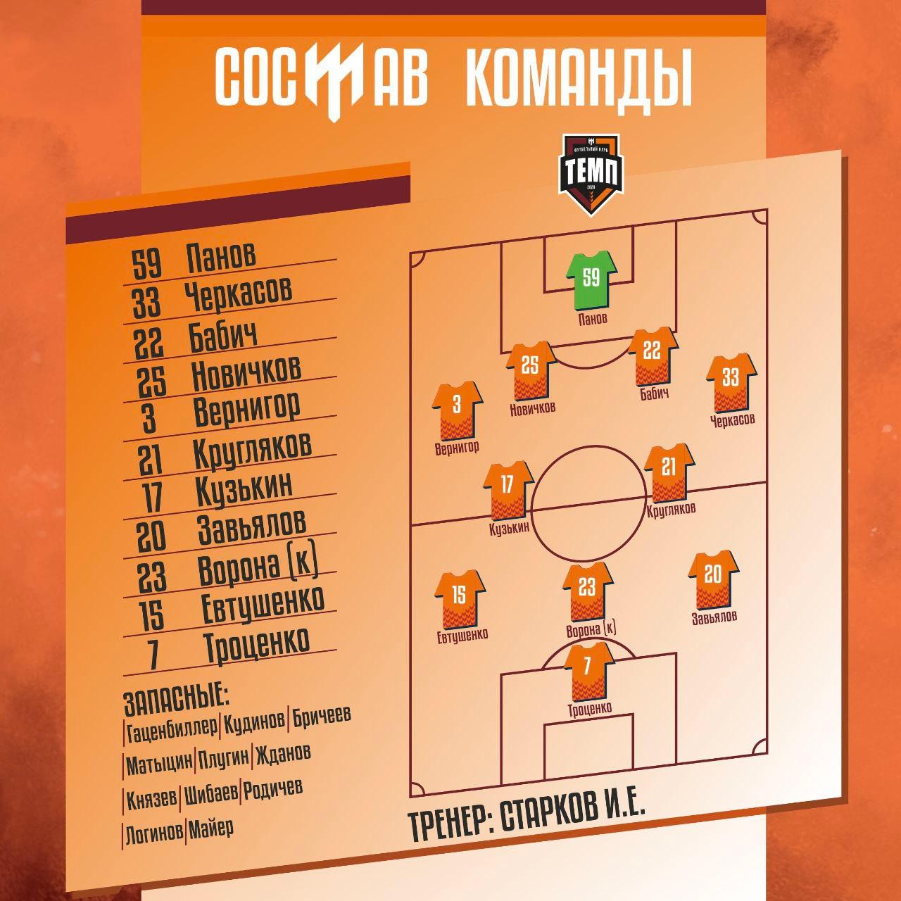 НАШ СОСТАВ НА ИГРУ!