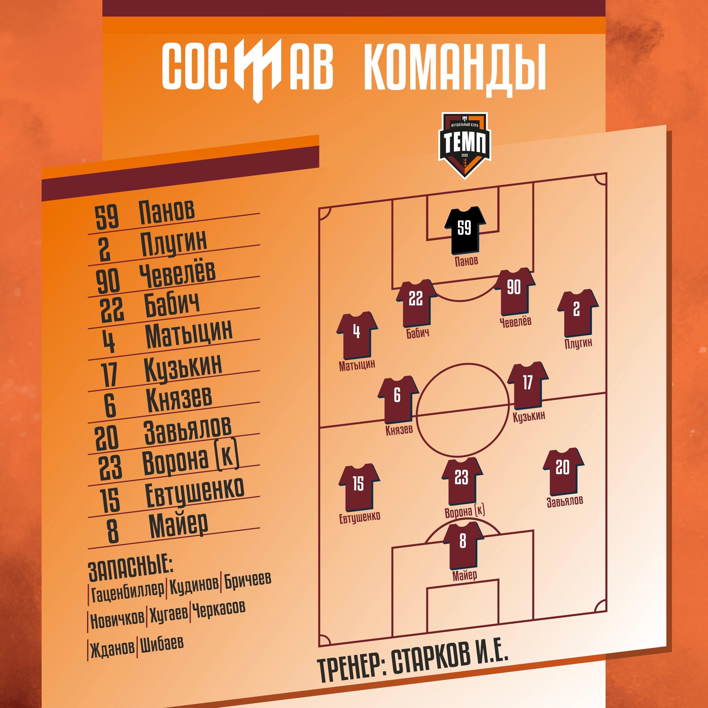 НАШ СОСТАВ НА ИГРУ!