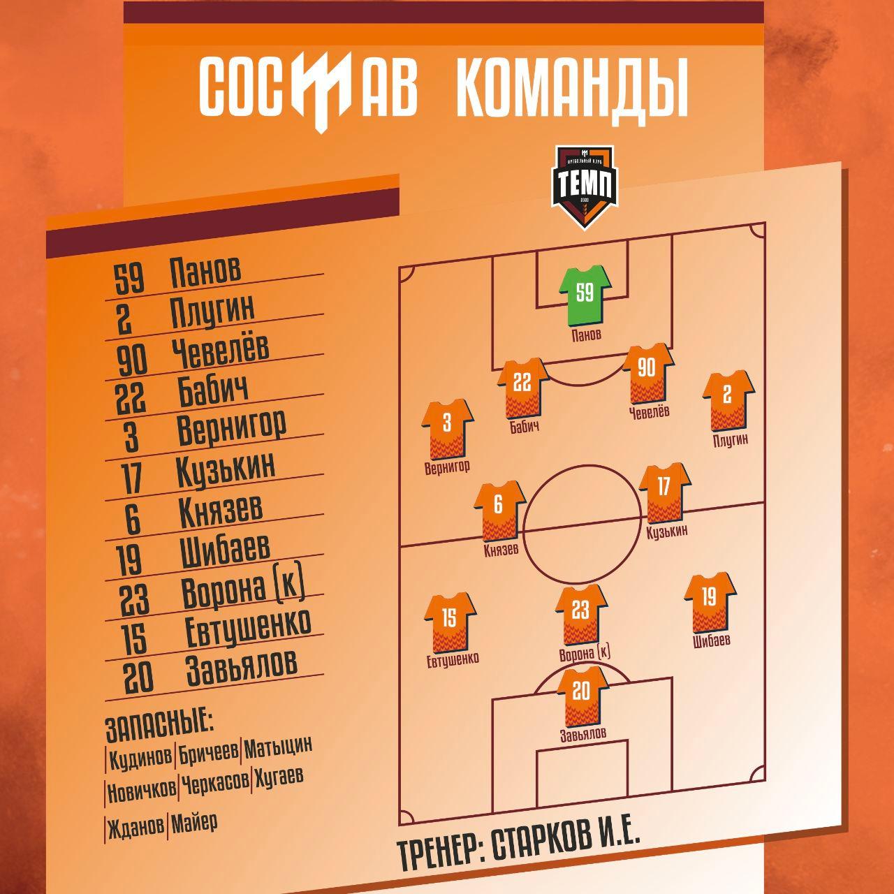 НАШ СОСТАВ НА ИГРУ!