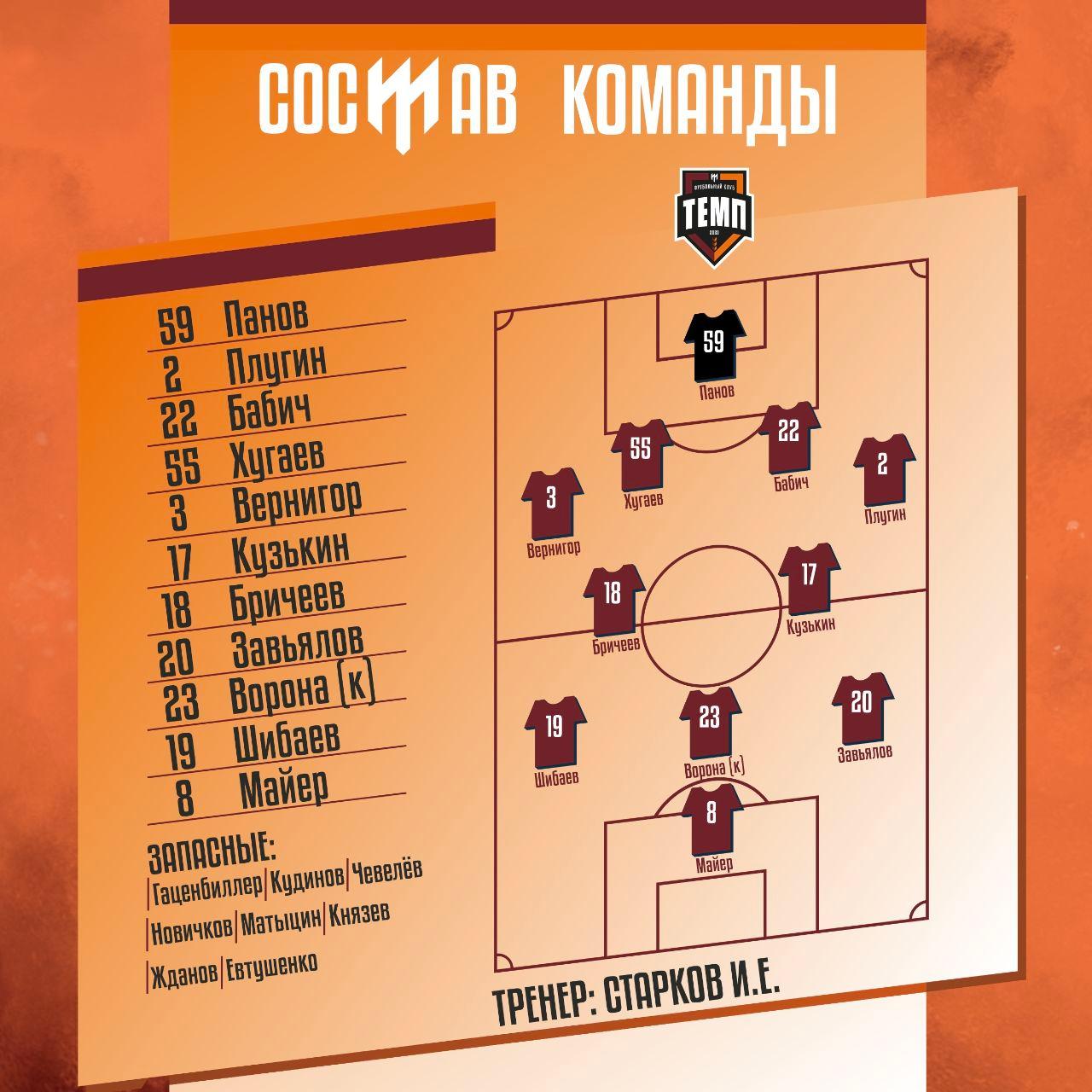 НАШ СОСТАВ НА ИГРУ!