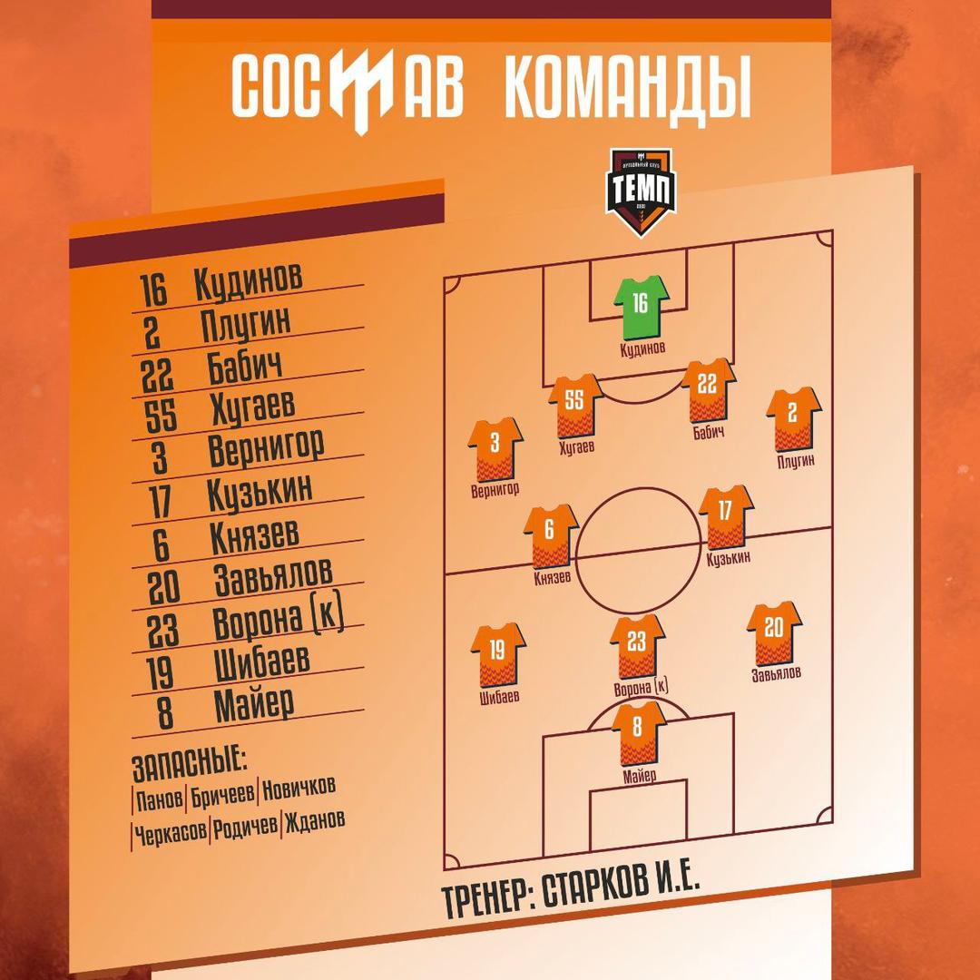 НАШ СОСТАВ НА ИГРУ!