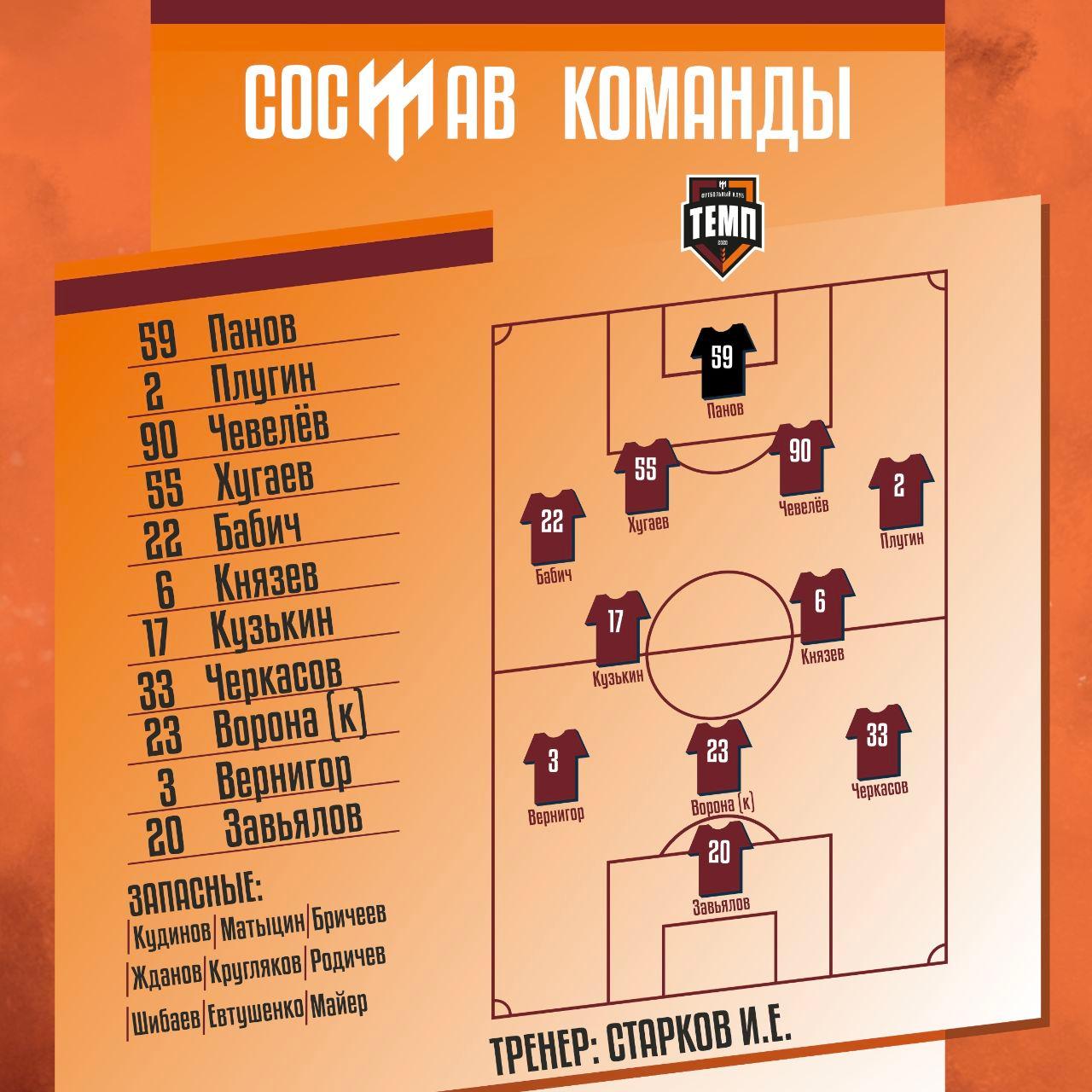 НАШ СОСТАВ НА ИГРУ!