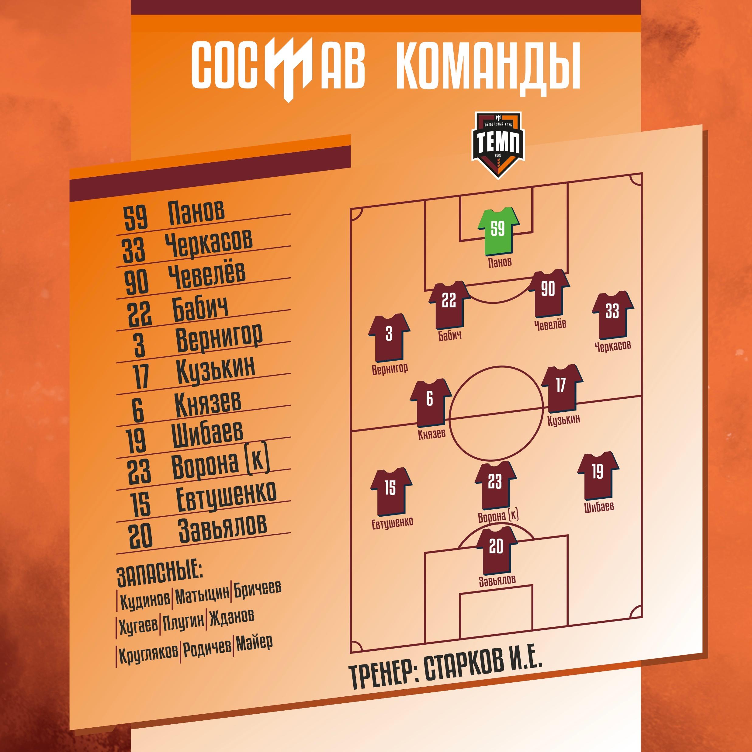 НАШ СОСТАВ НА ИГРУ!