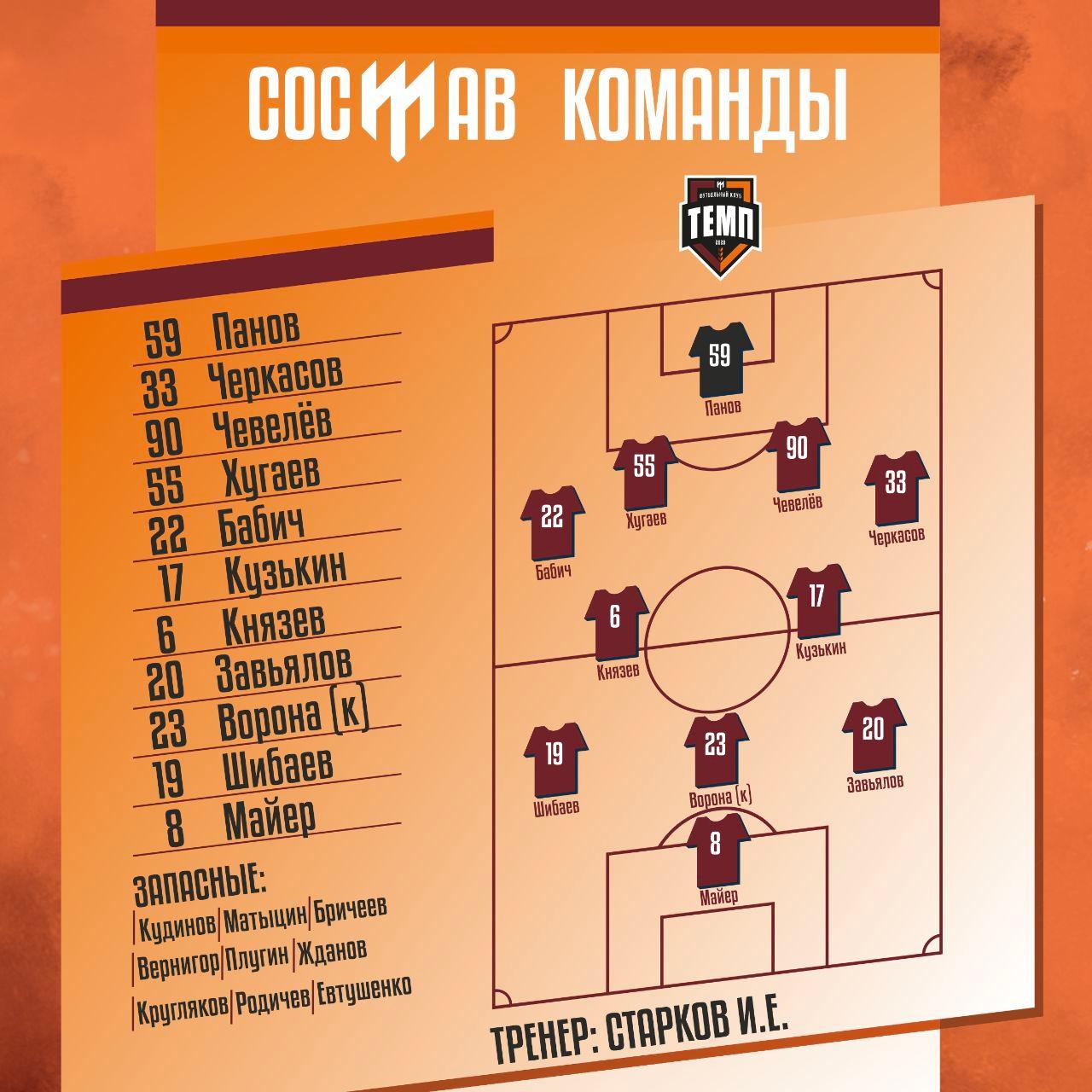 НАШ СОСТАВ НА ИГРУ!