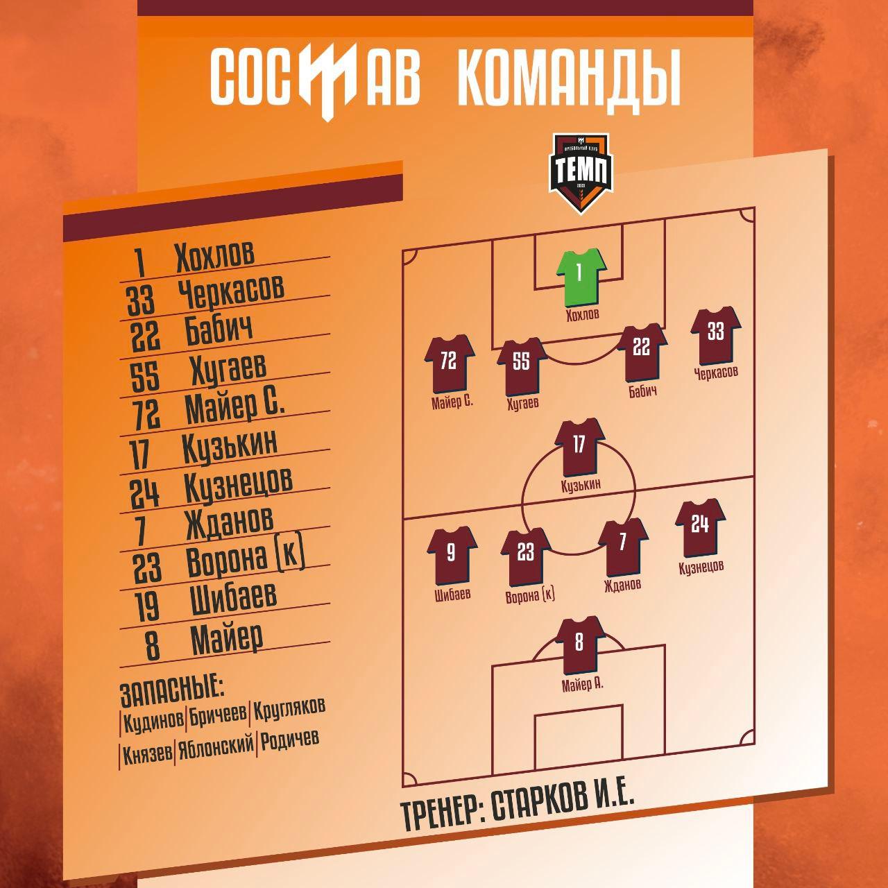 НАШ СОСТАВ НА ИГРУ!