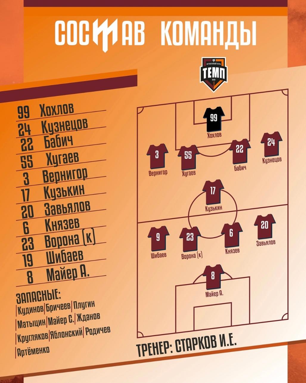 НАШ СОСТАВ НА ИГРУ!