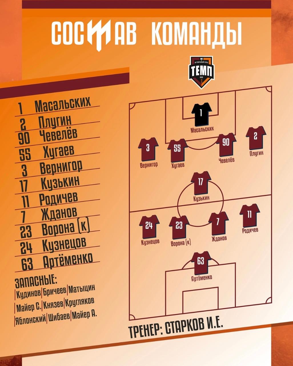 НАШ СОСТАВ НА ИГРУ!