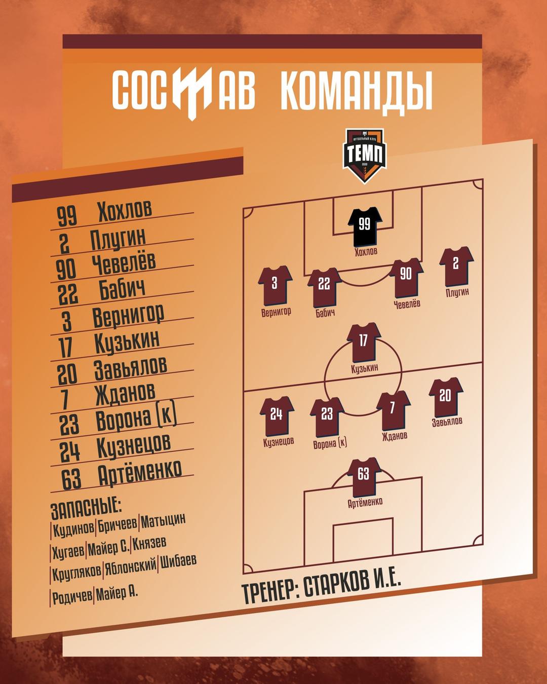 НАШ СОСТАВ НА ИГРУ!