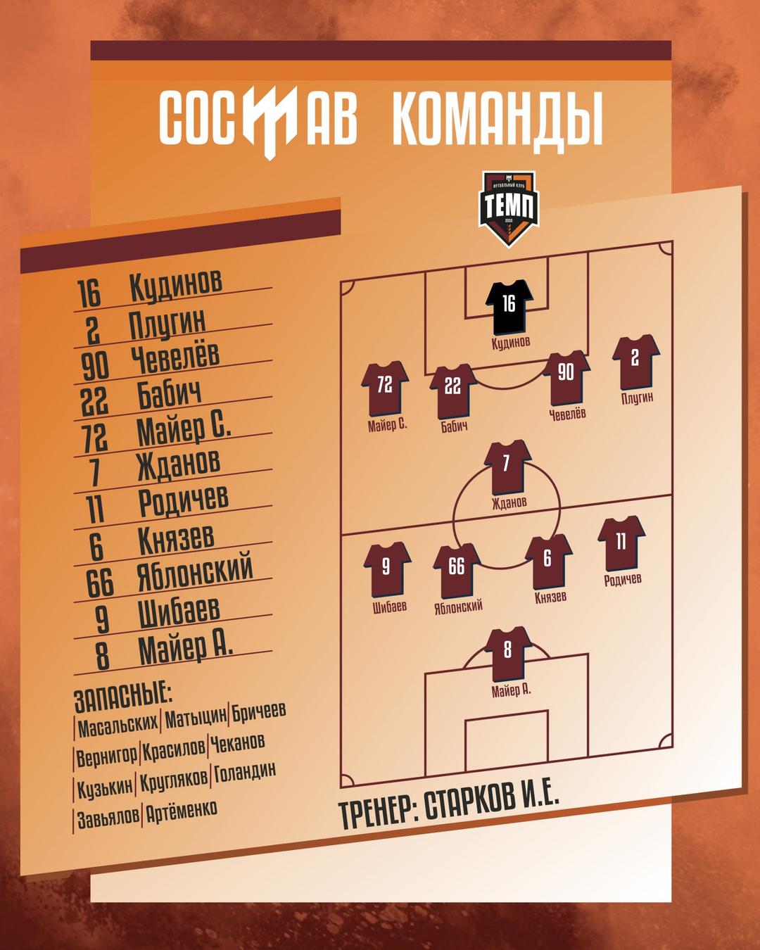 НАШ СОСТАВ НА ИГРУ!