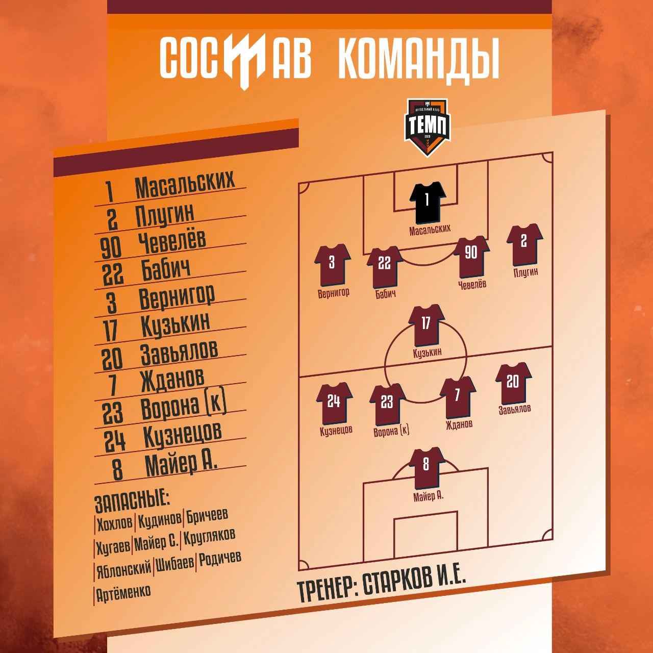 НАШ СОСТАВ НА ИГРУ!