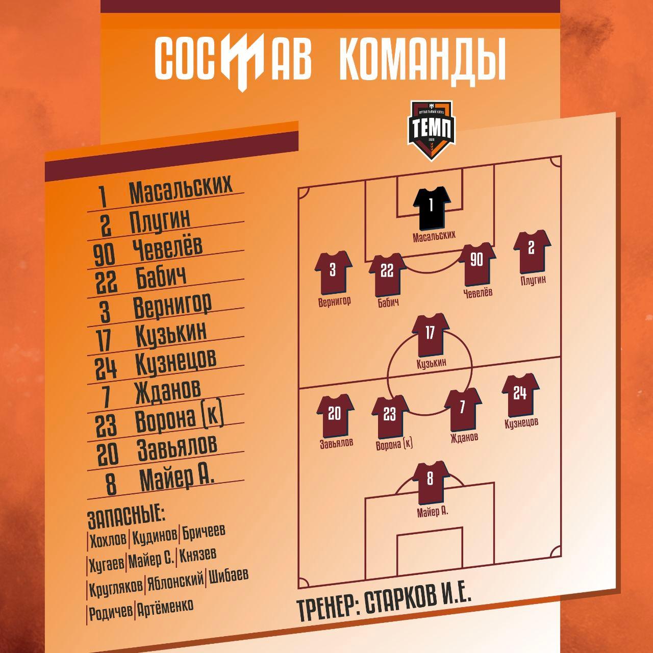 НАШ СОСТАВ НА ИГРУ!