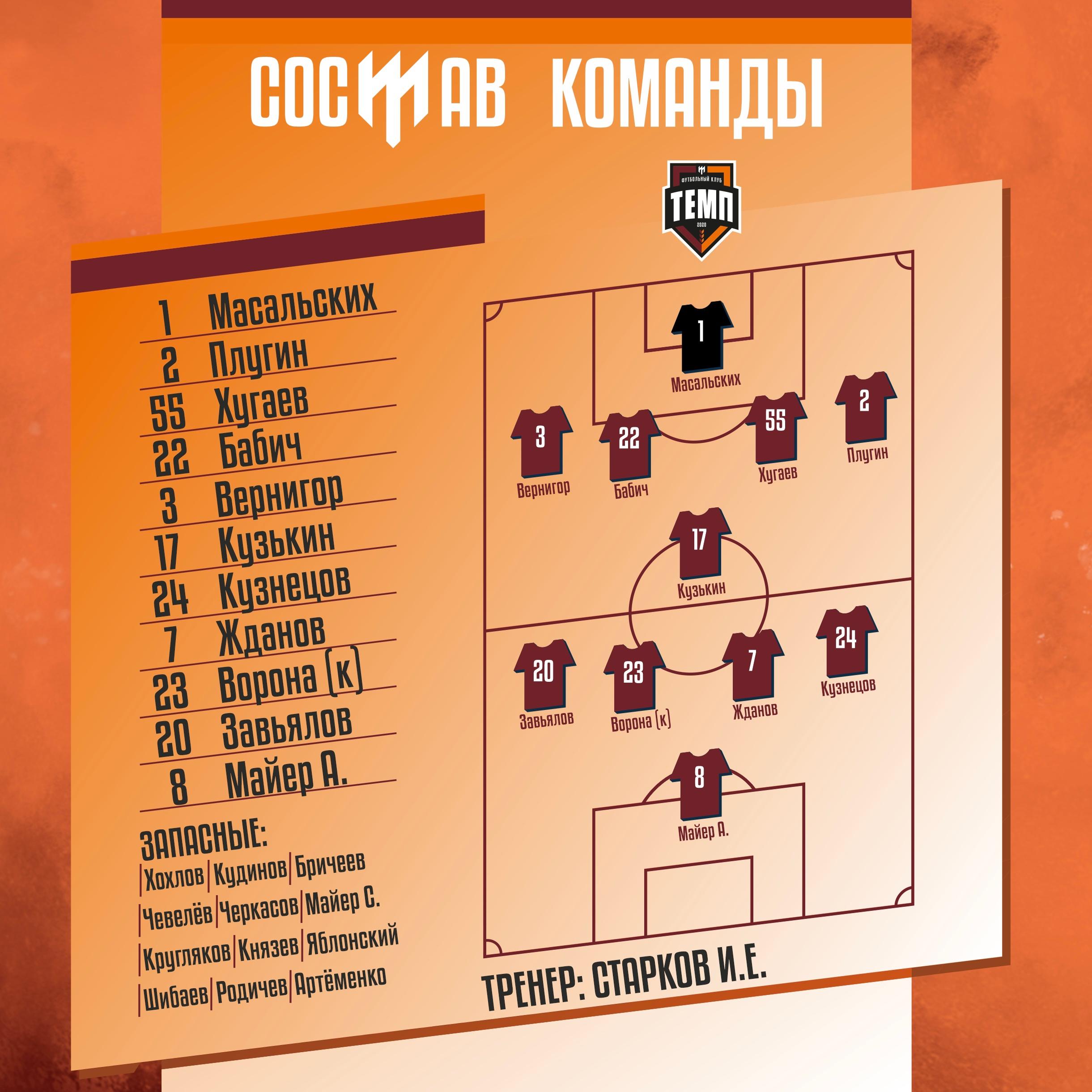 НАШ СОСТАВ НА ИГРУ!