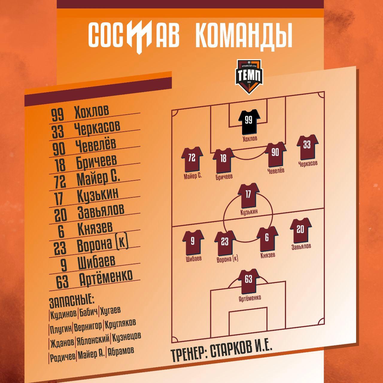 НАШ СОСТАВ НА ИГРУ!