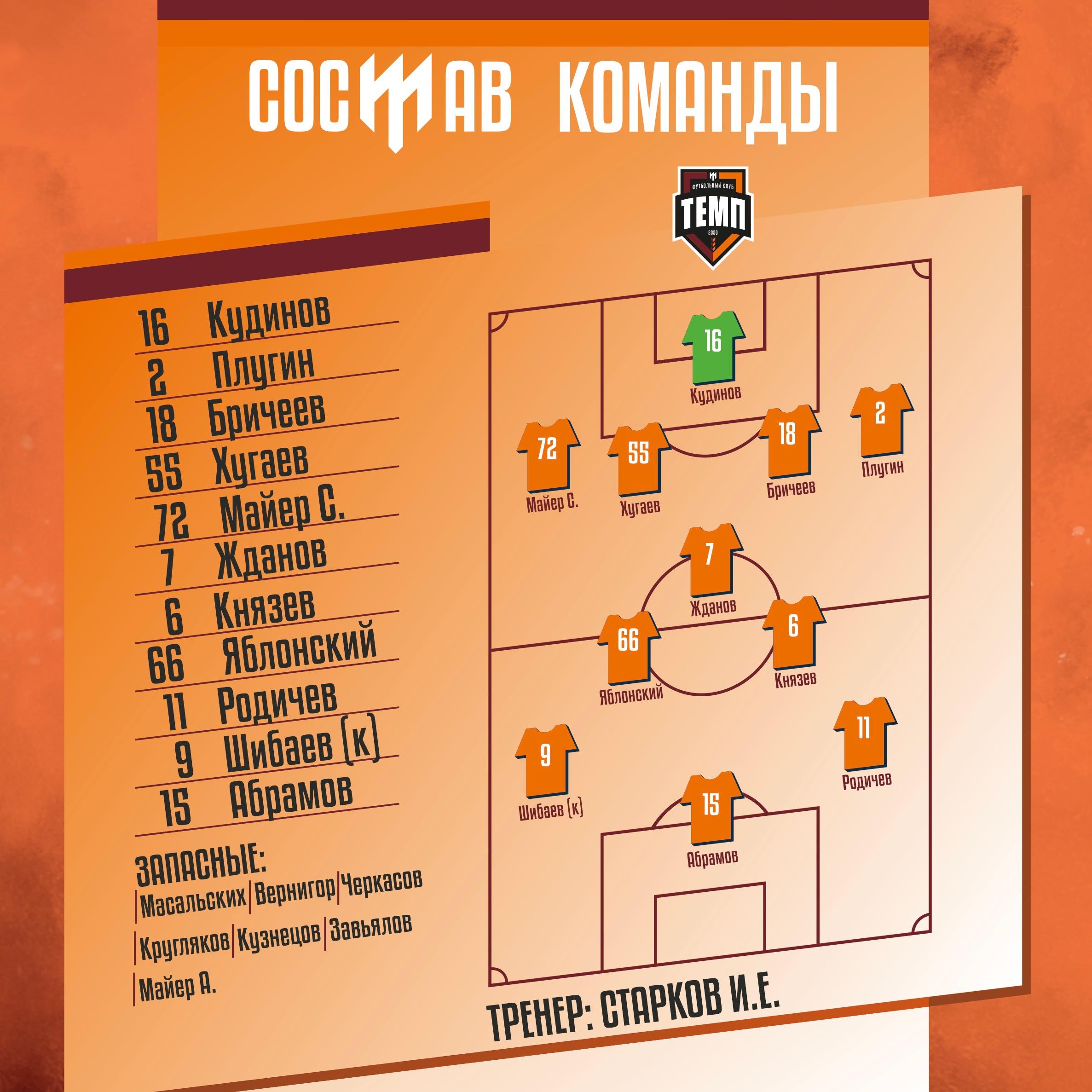 НАШ СОСТАВ НА ИГРУ!