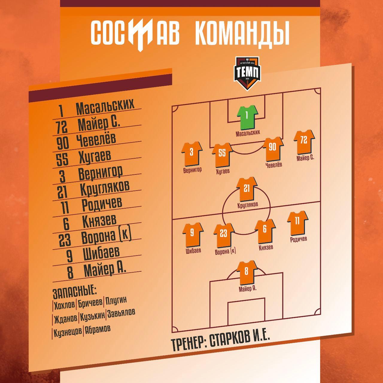 НАШ СОСТАВ НА ИГРУ!