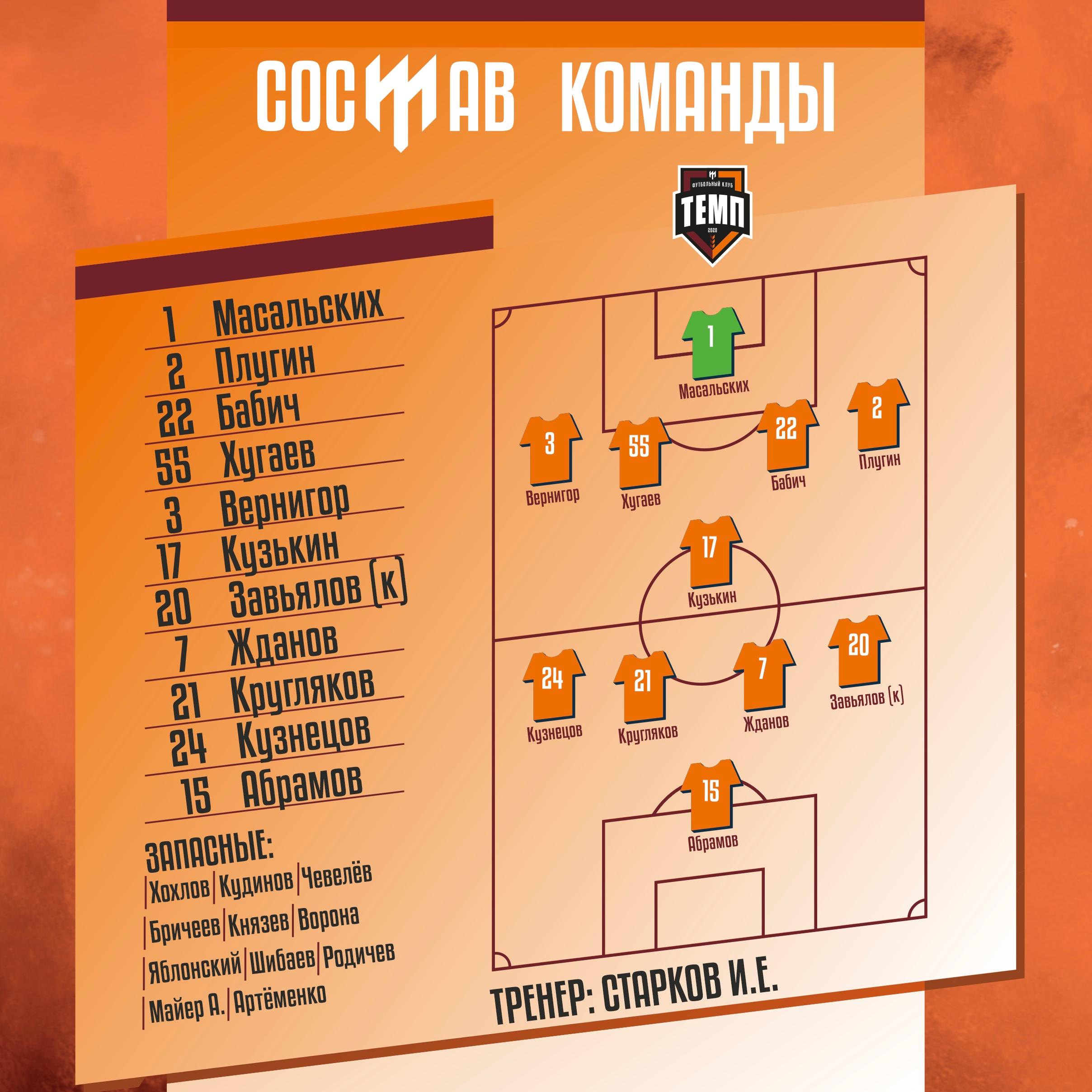 НАШ СОСТАВ НА ИГРУ!