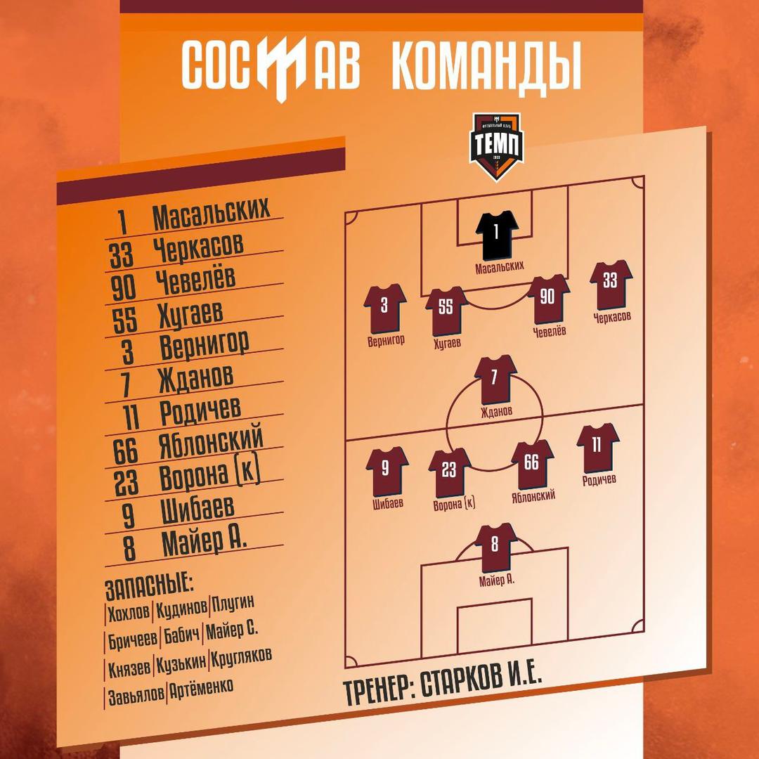 НАШ СОСТАВ НА ИГРУ!