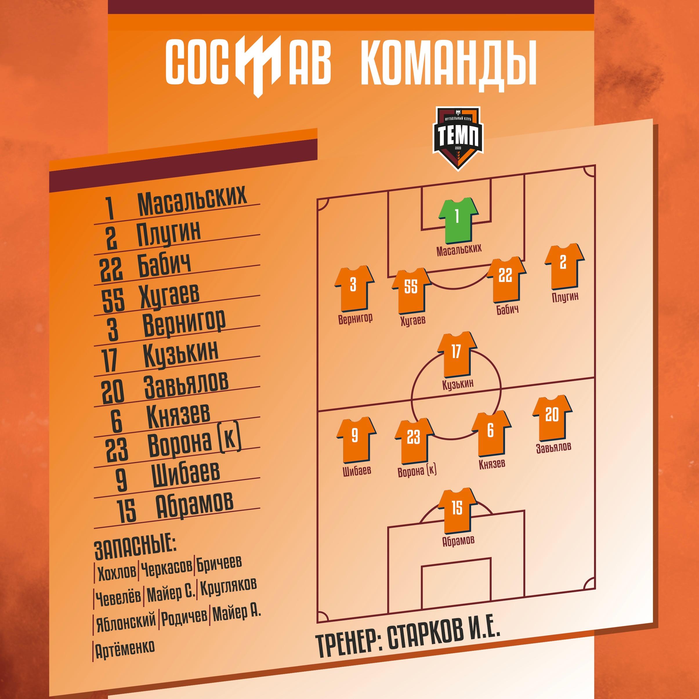 НАШ СОСТАВ НА ИГРУ!