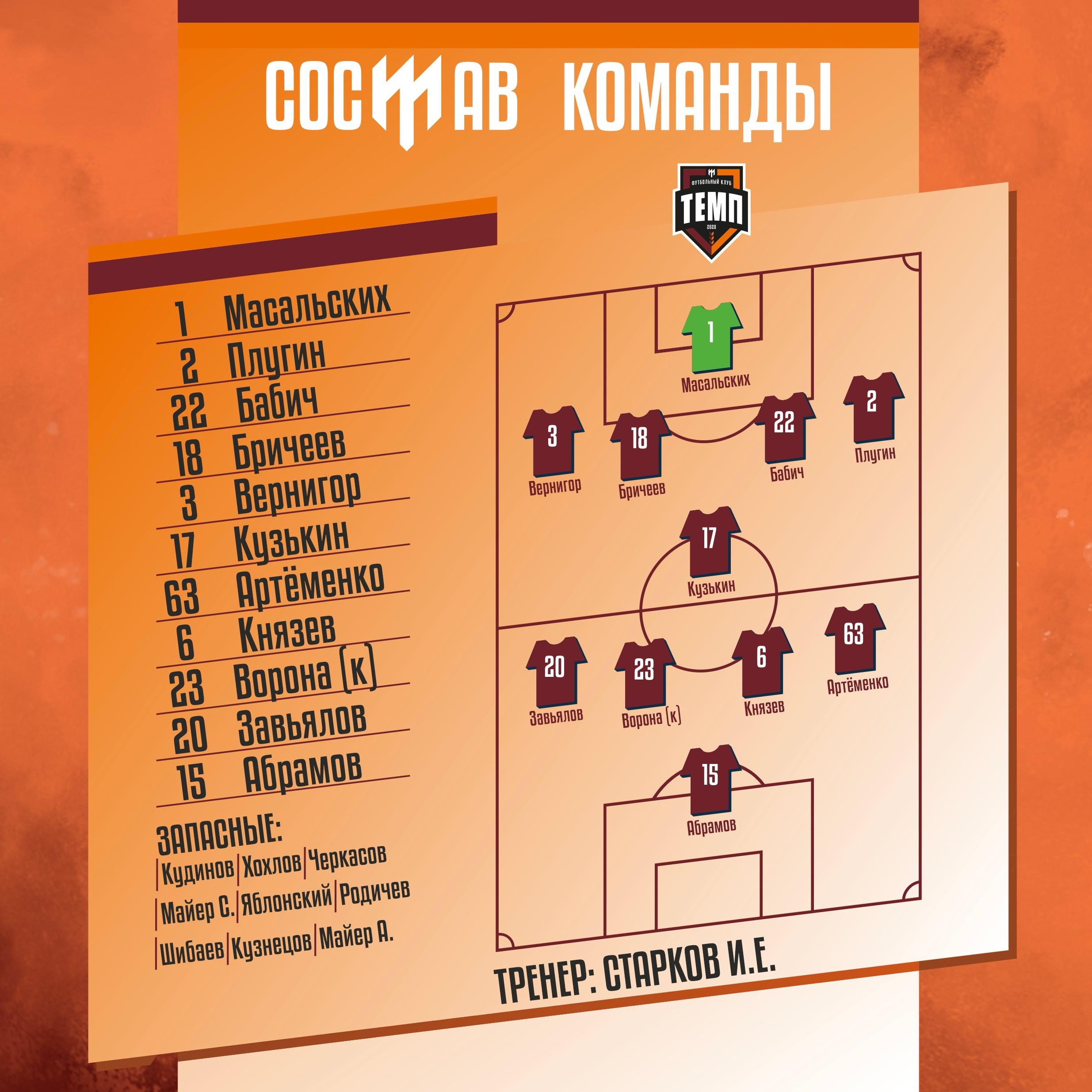 НАШ СОСТАВ НА ИГРУ!