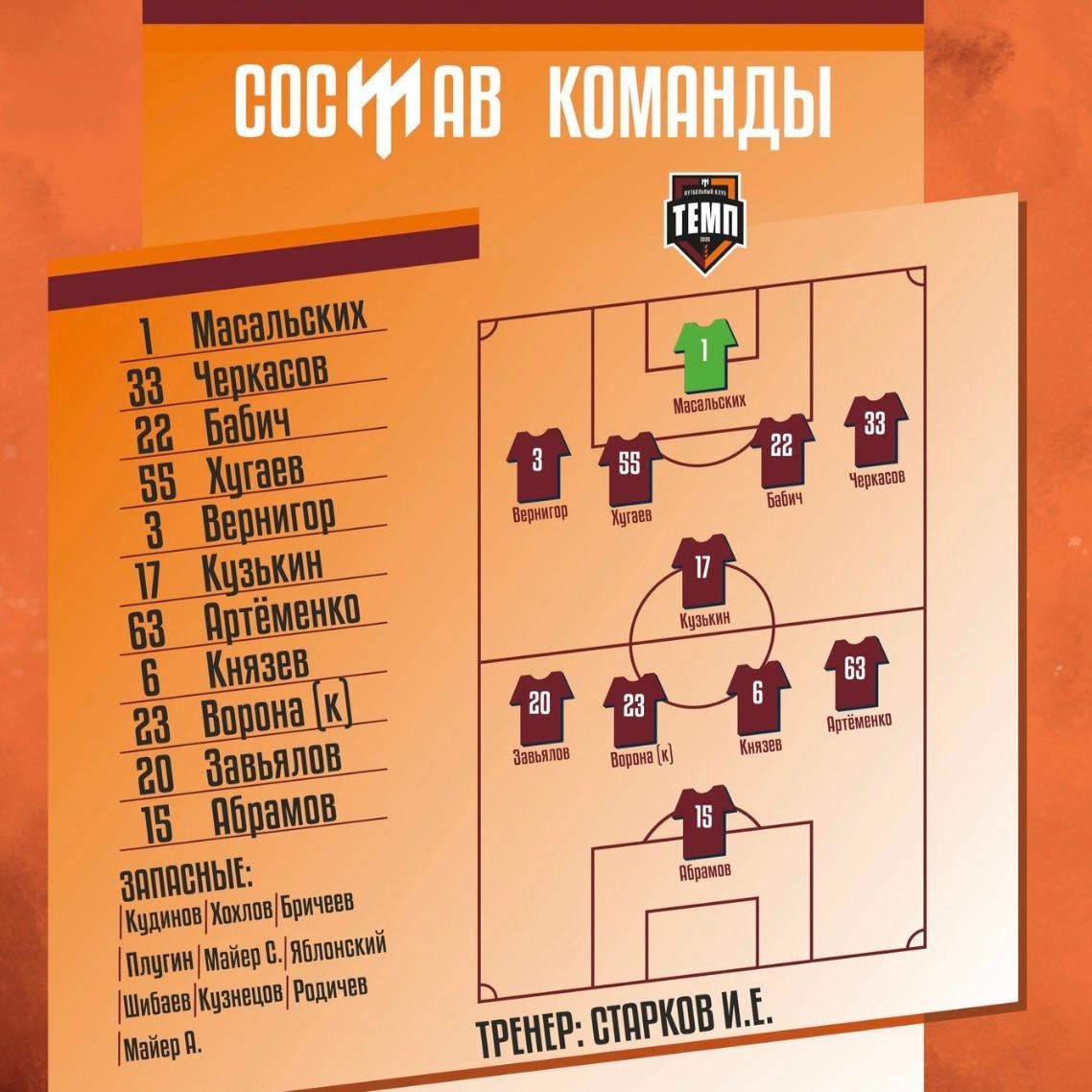 НАШ СОСТАВ НА ИГРУ!