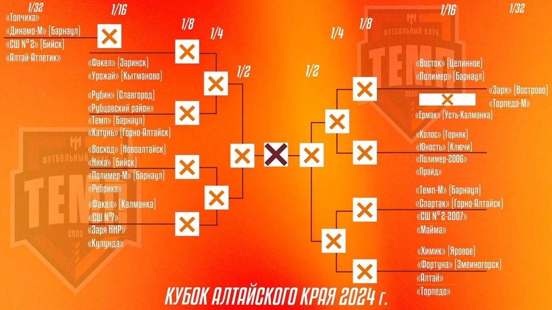 Стал известен наш соперник в 1/16 финала Кубка Алтайского края!