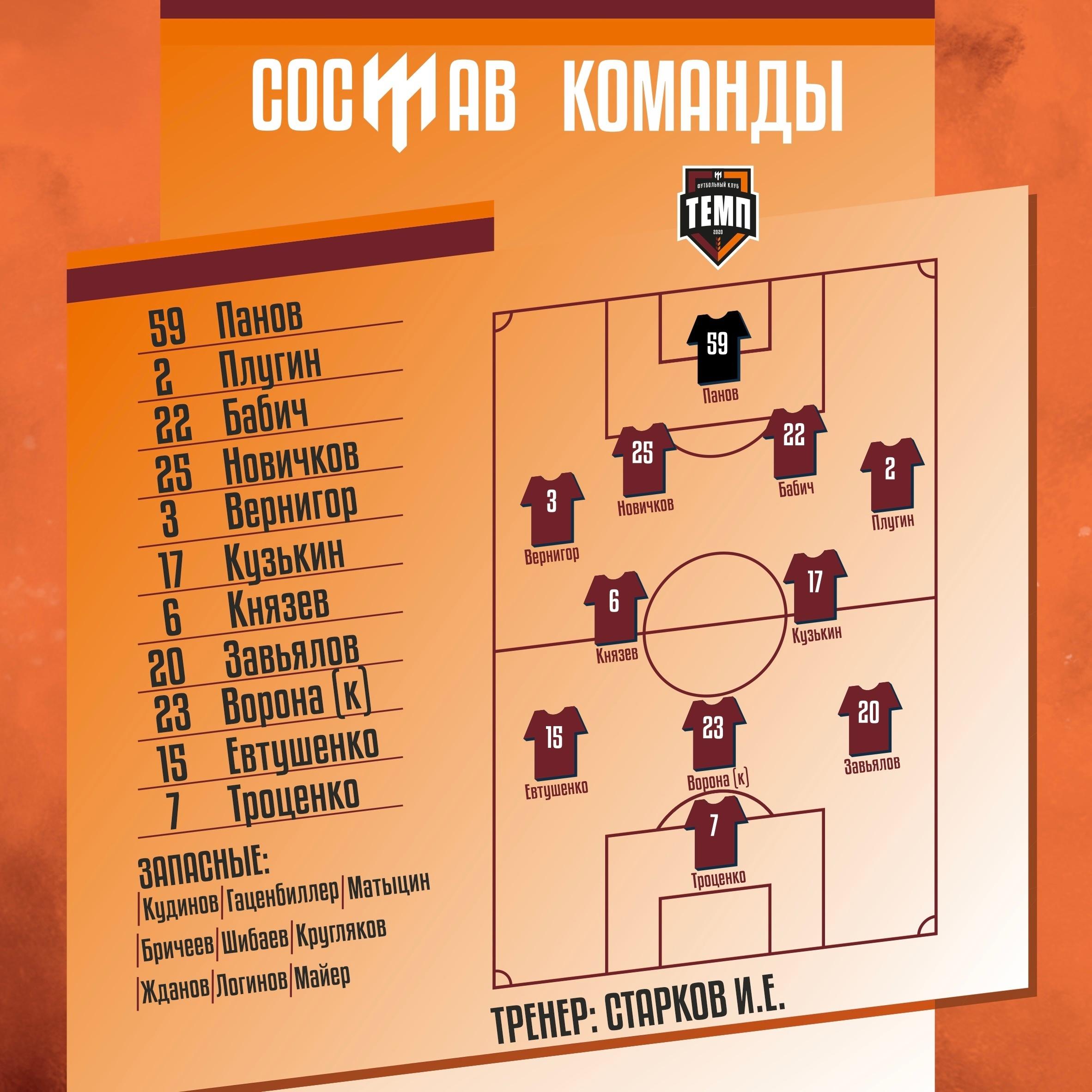 НАШ СОСТАВ НА ИГРУ!