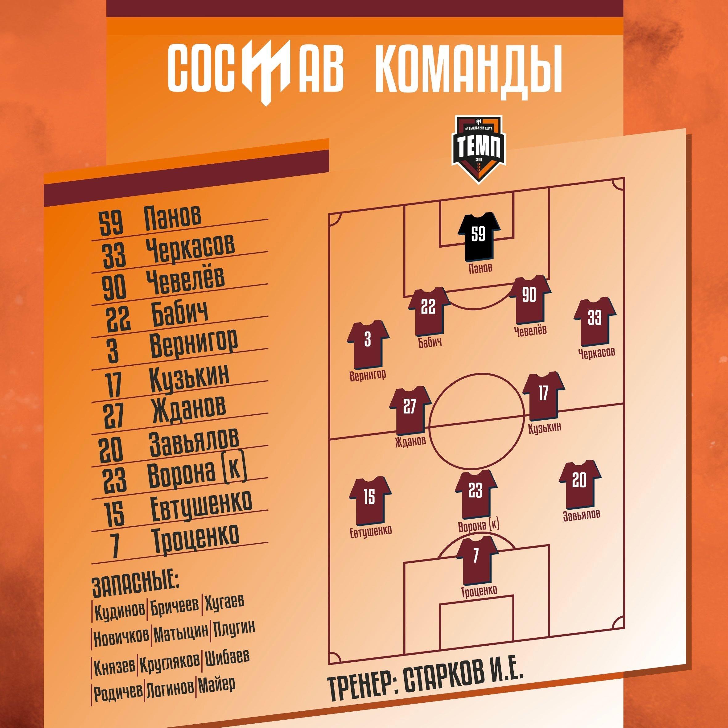 НАШ СОСТАВ НА ИГРУ!