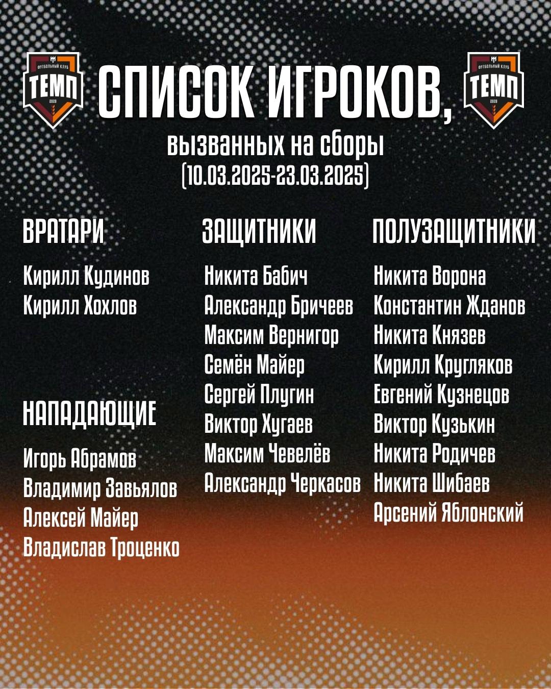 В предсезонных сборах примут участие 23 футболиста!