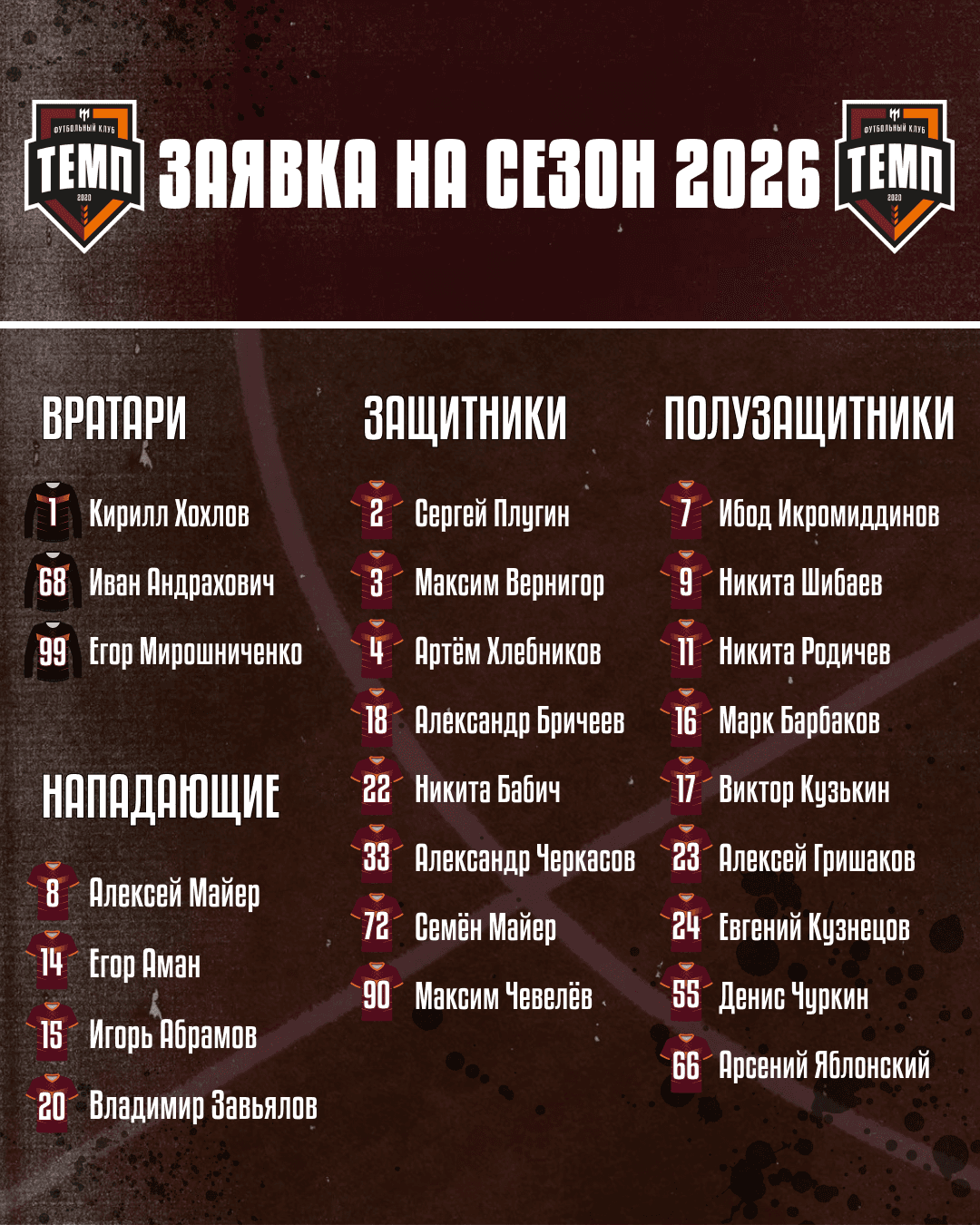 Представляем заявку нашей команды на предстоящий сезон! 