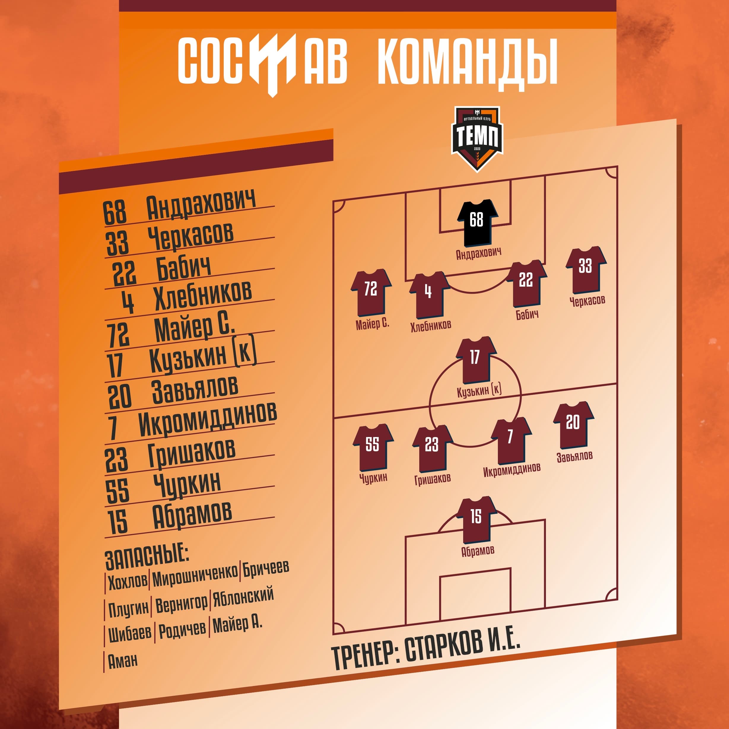 НАШ СОСТАВ НА ИГРУ!