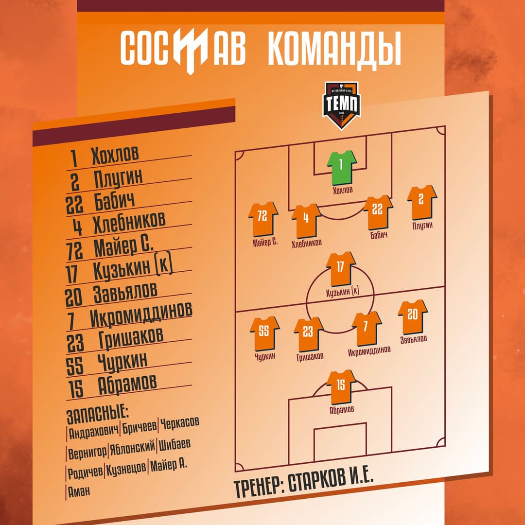 НАШ СОСТАВ НА ИГРУ!