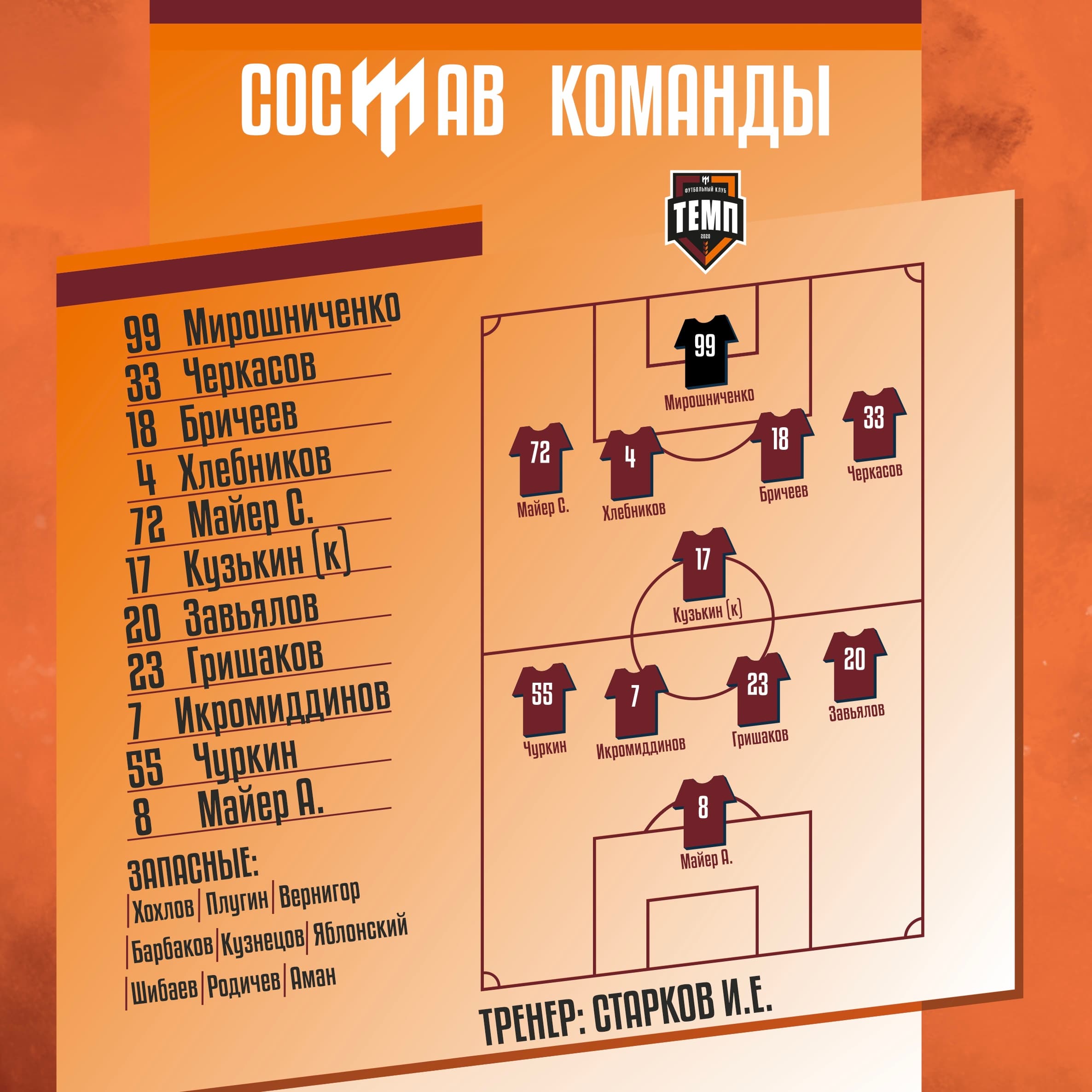 НАШ СОСТАВ НА ИГРУ!