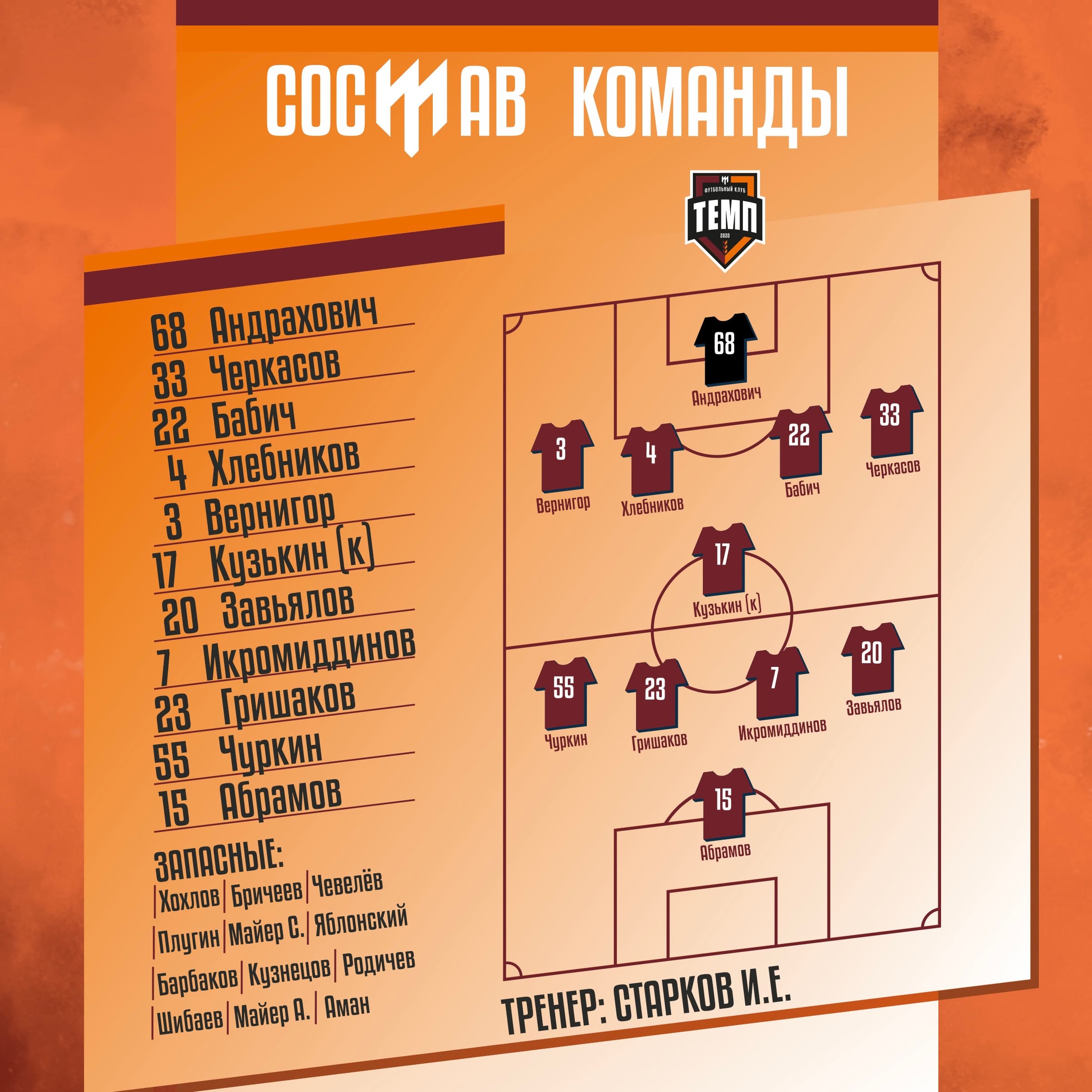 НАШ СОСТАВ НА ИГРУ! 