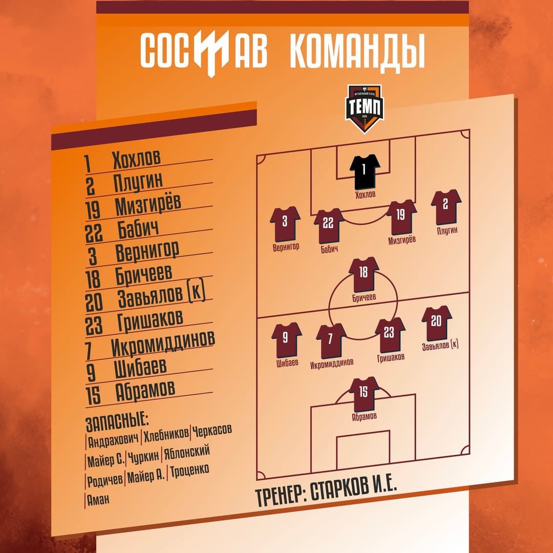 НАШ СОСТАВ НА ИГРУ!